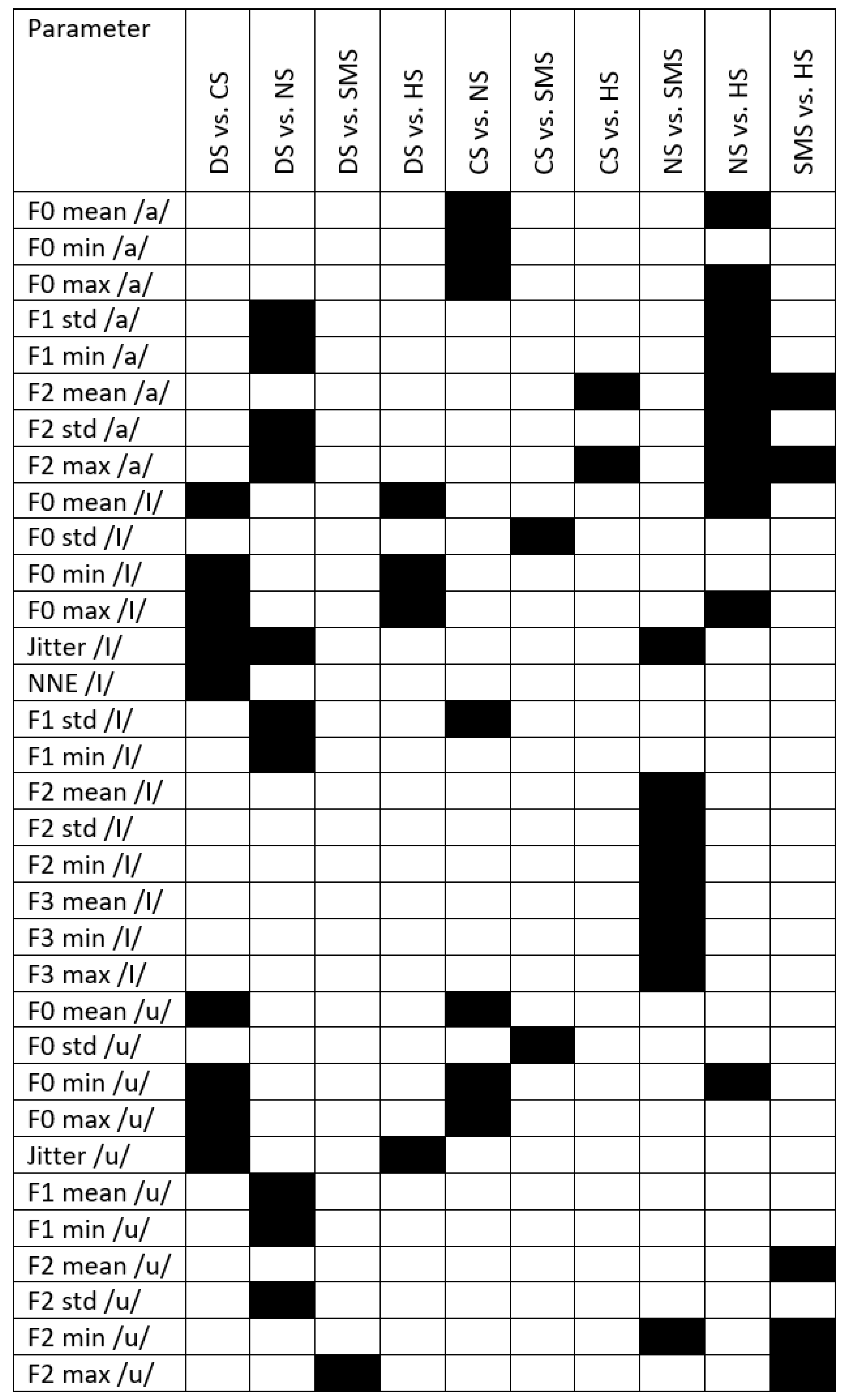 Bioengineering 10 01375 g0a2