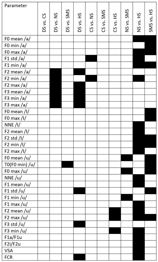 Bioengineering 10 01375 g0a3
