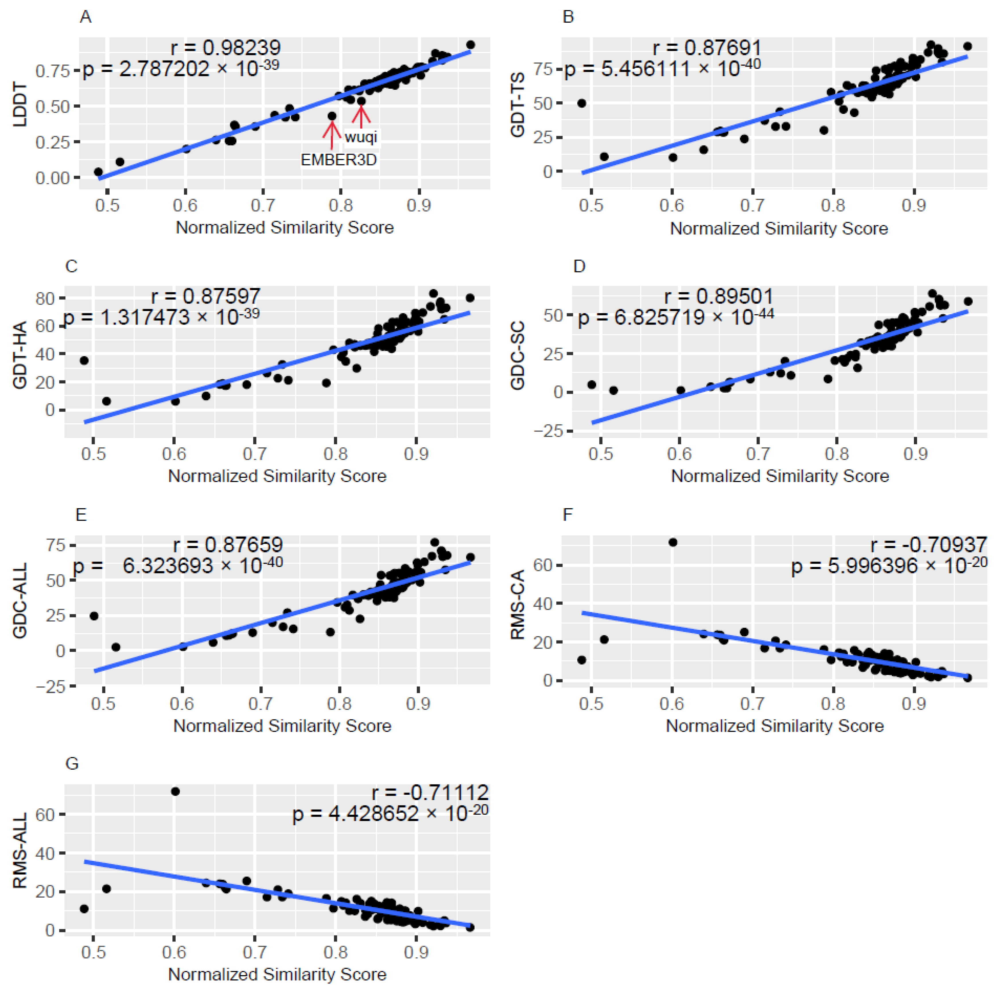 Bioengineering 10 01377 g001