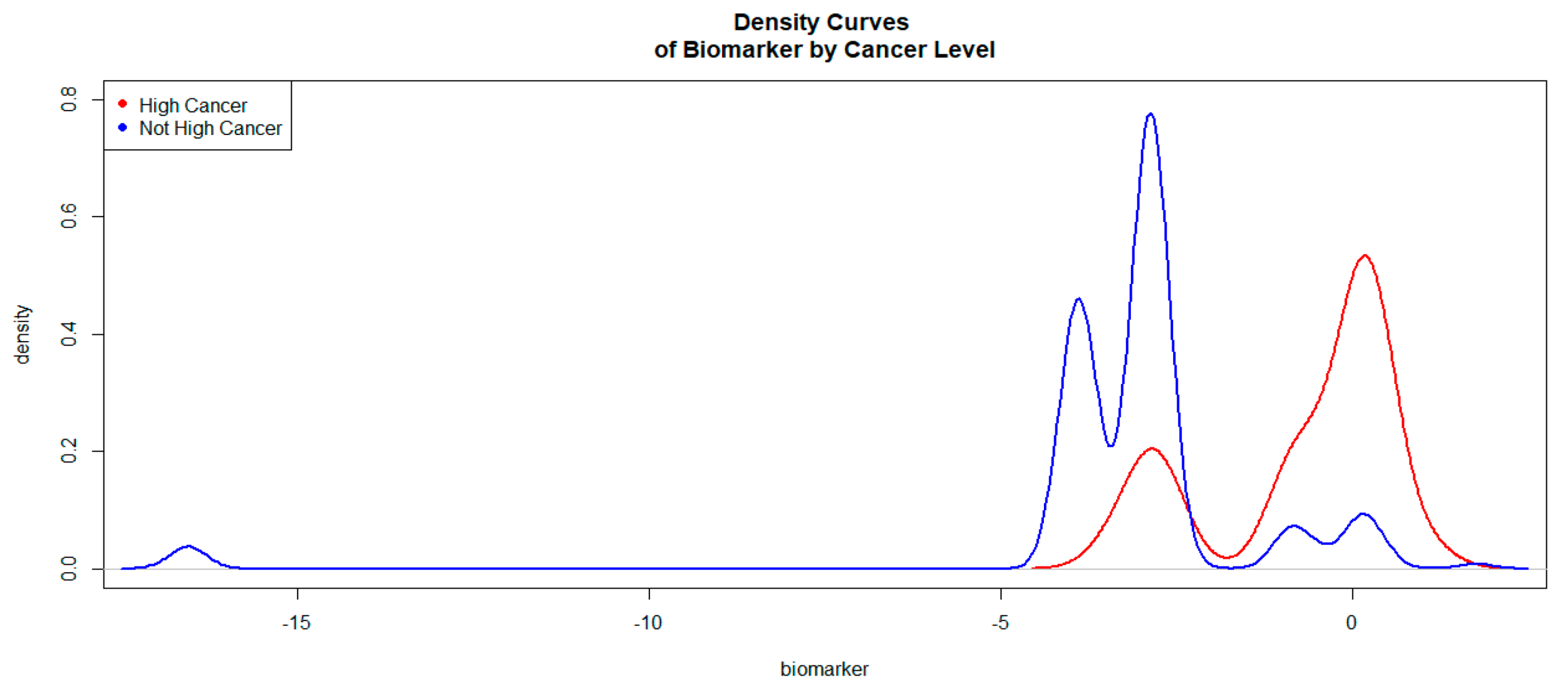Bioengineering 10 01395 g001