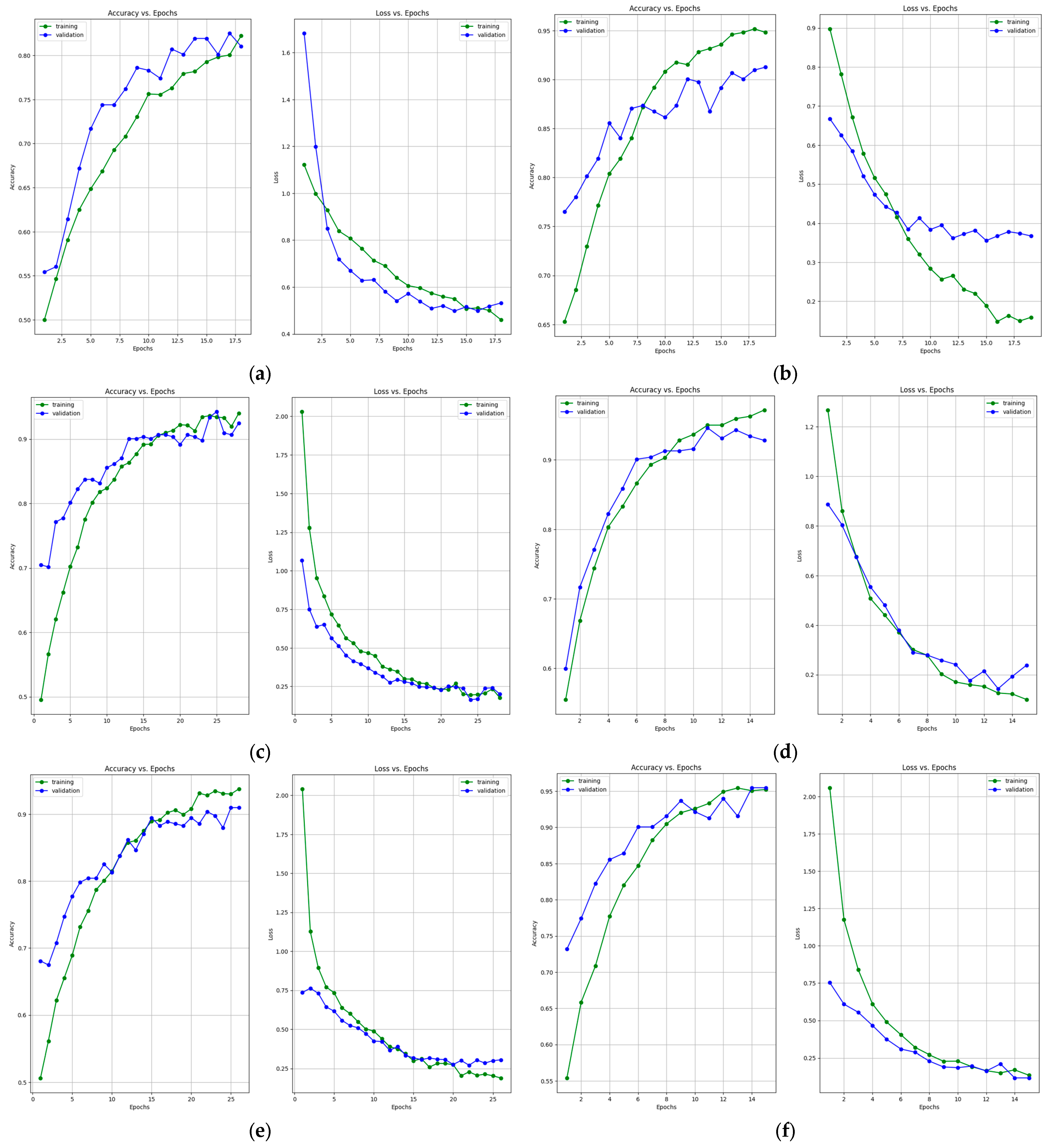 Bioengineering 10 01419 g007