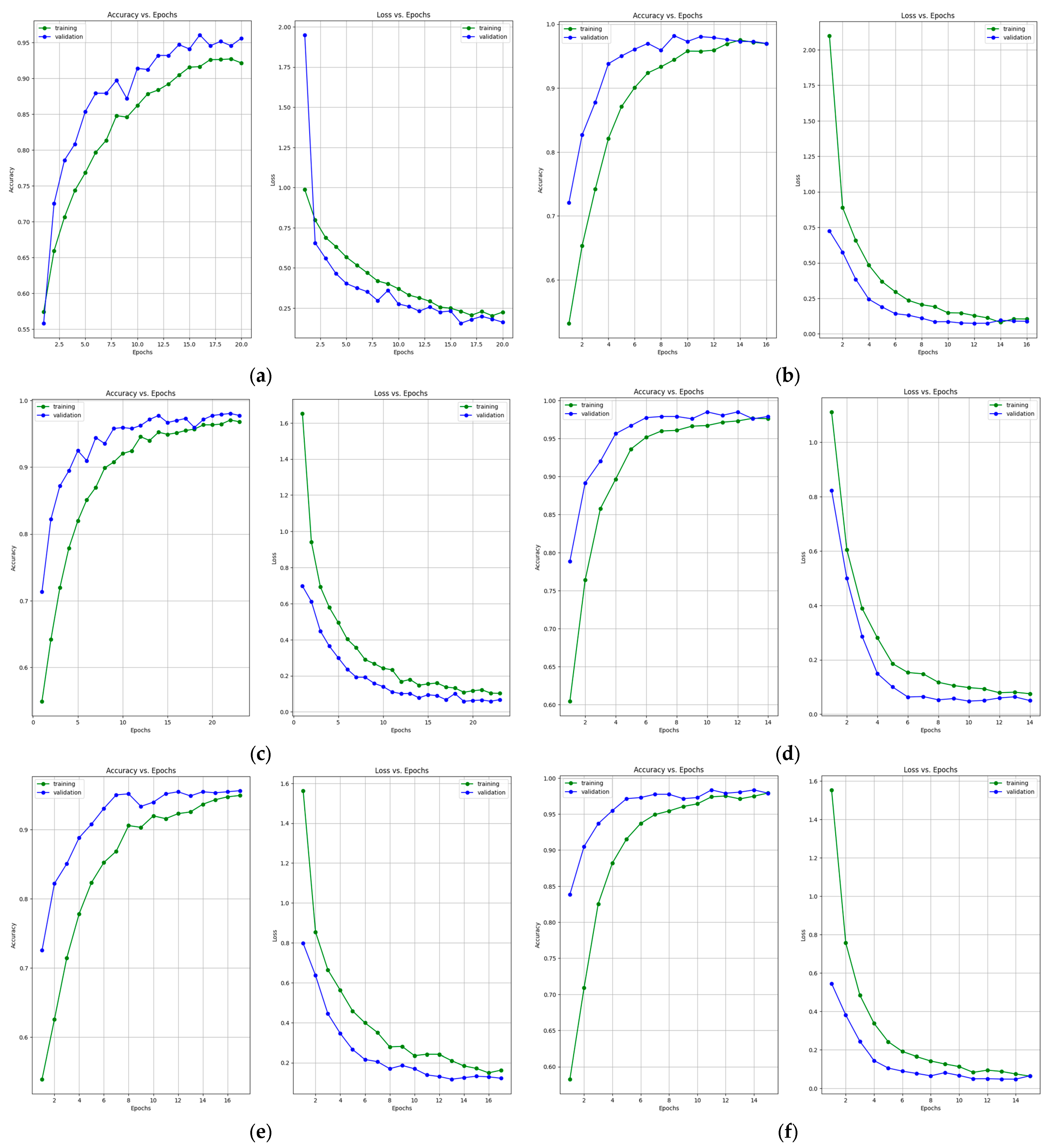 Bioengineering 10 01419 g009