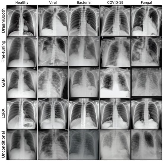 Bioengineering 10 01421 g0a2