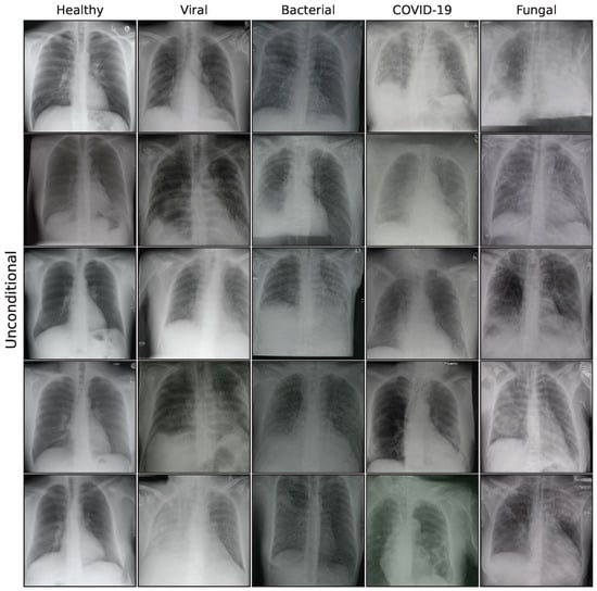 Bioengineering 10 01421 g0a4