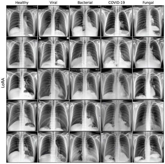 Bioengineering 10 01421 g0a6