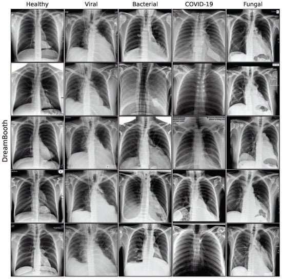 Bioengineering 10 01421 g0a7