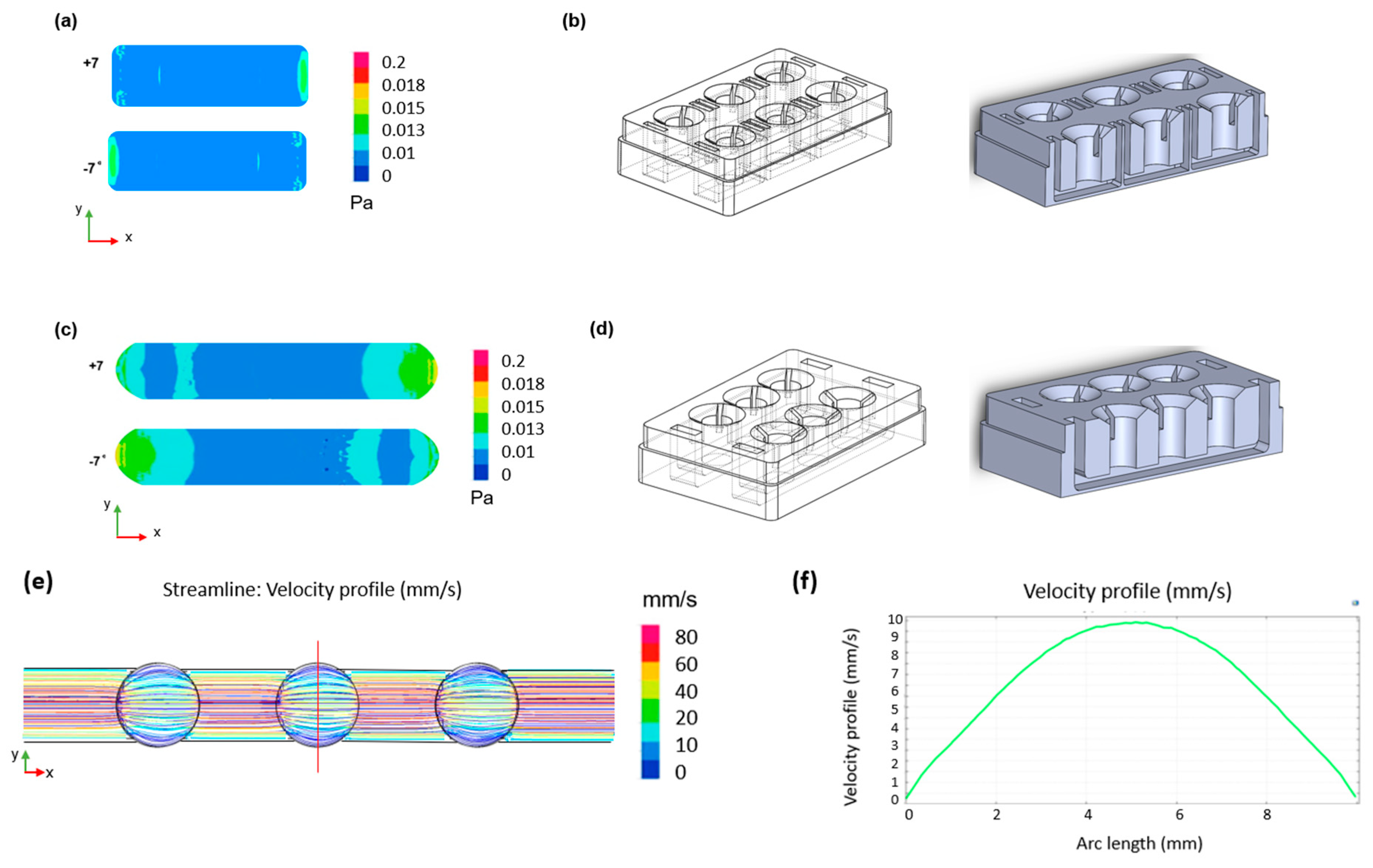 Bioengineering 11 00007 g002