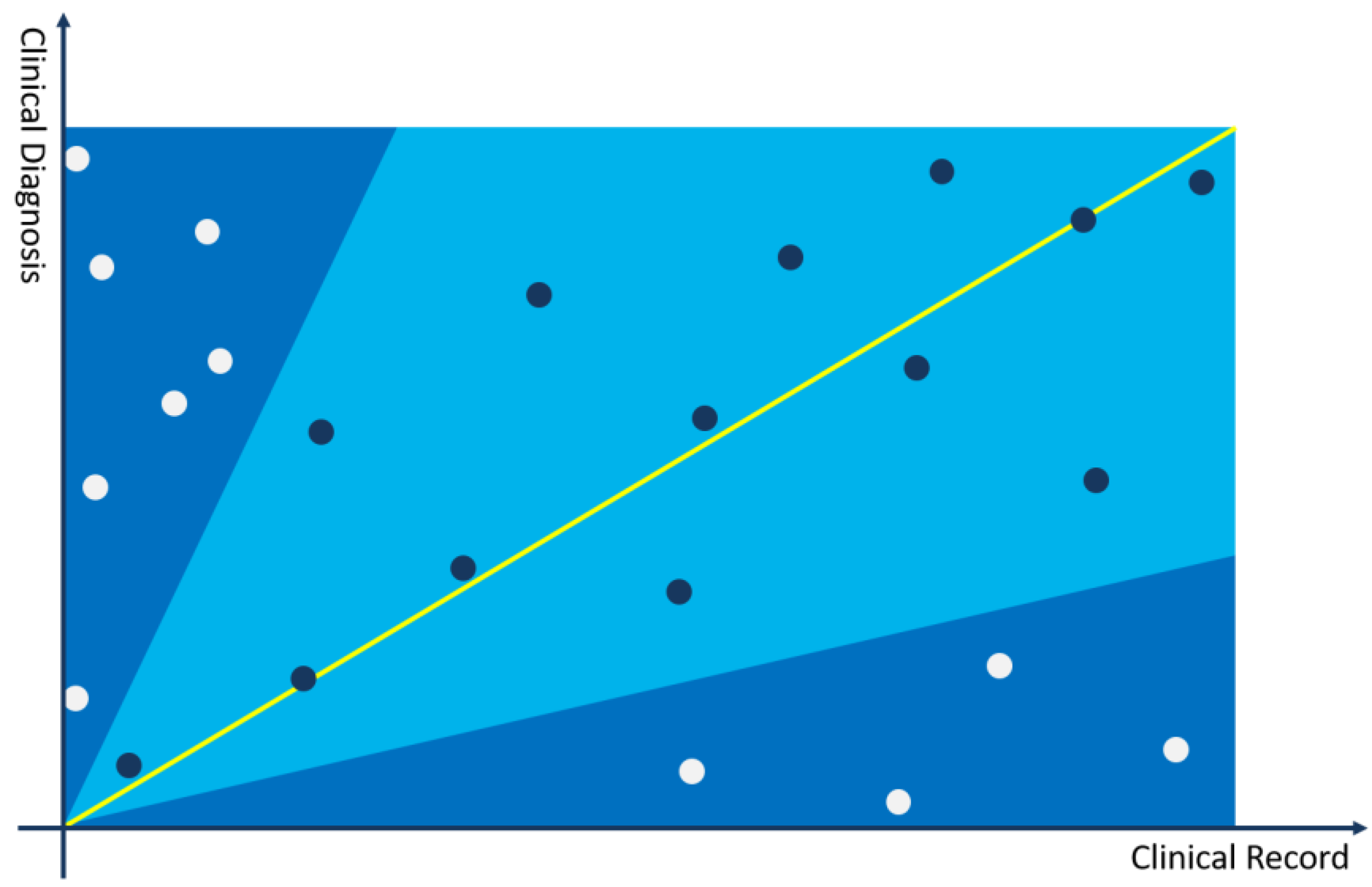Bioengineering 11 00029 g001