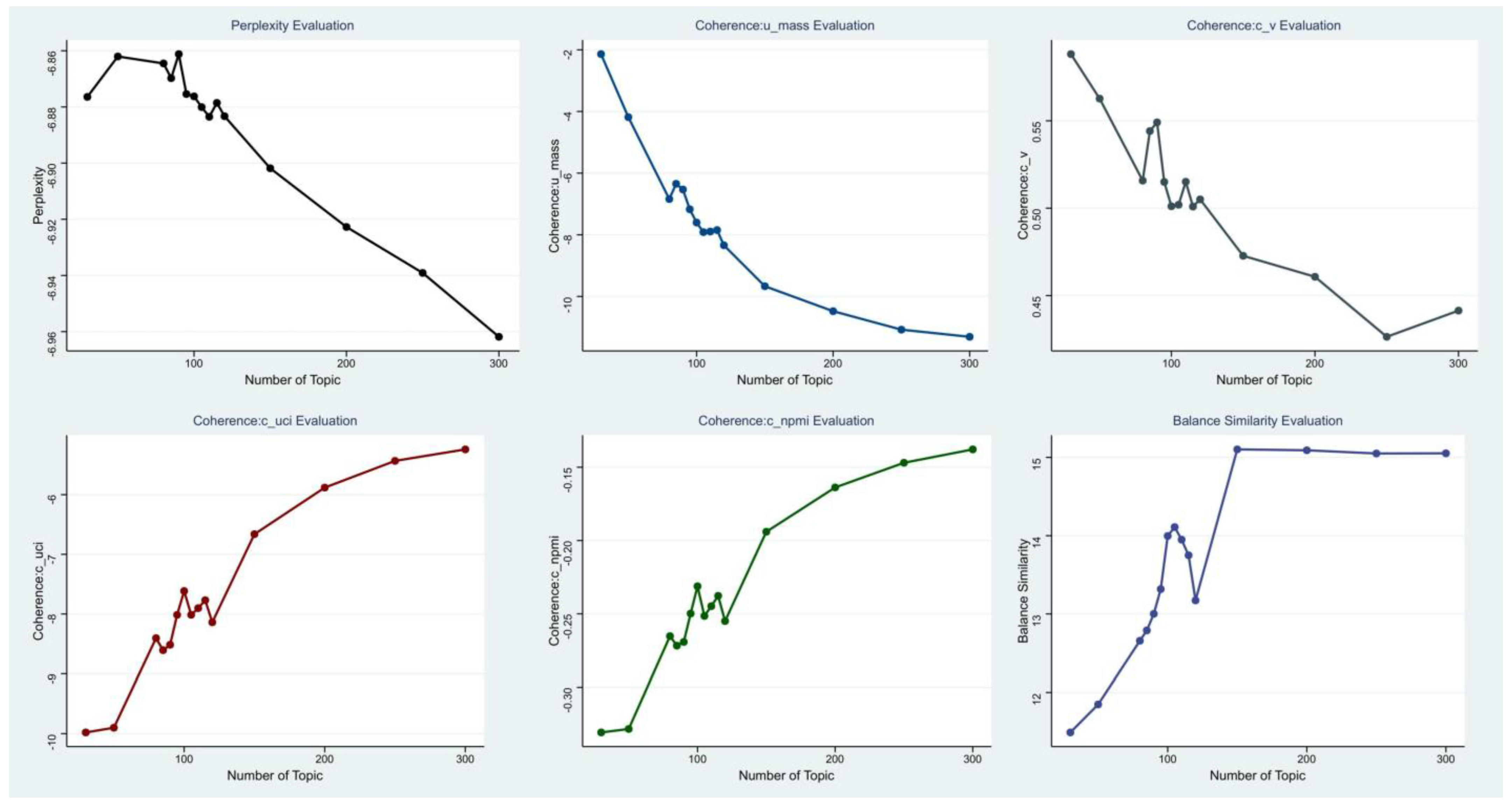Bioengineering 11 00029 g002