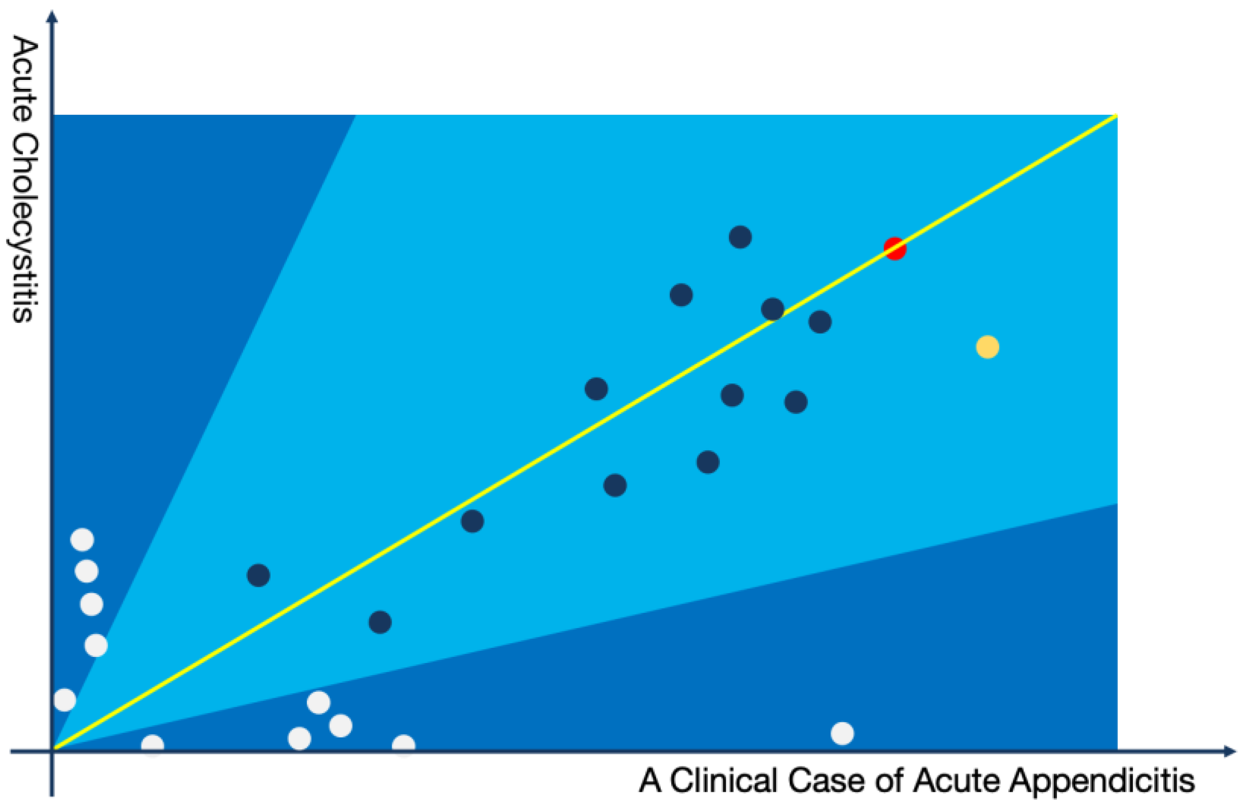Bioengineering 11 00029 g003