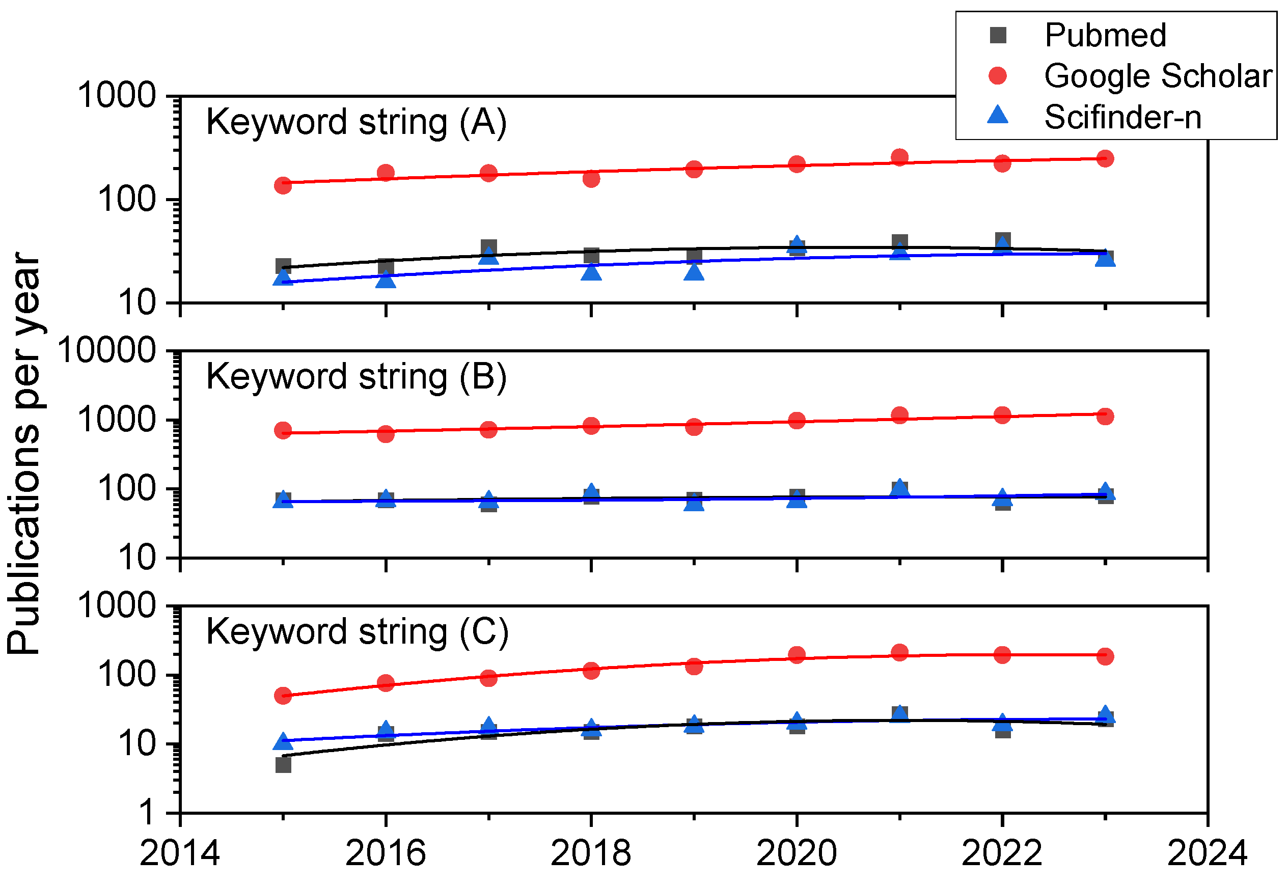 Bioengineering 11 00052 g001