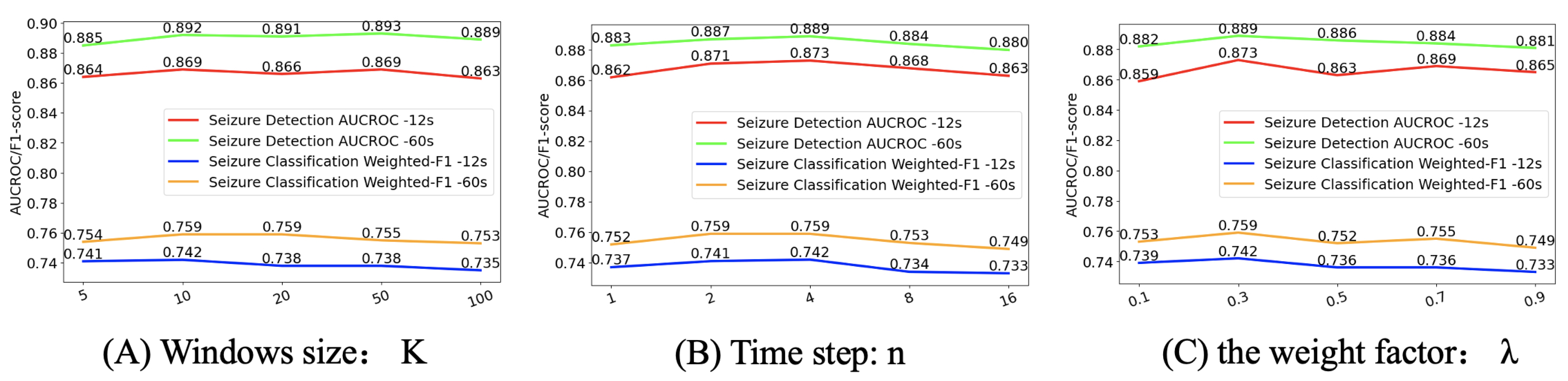 Bioengineering 11 00053 g005