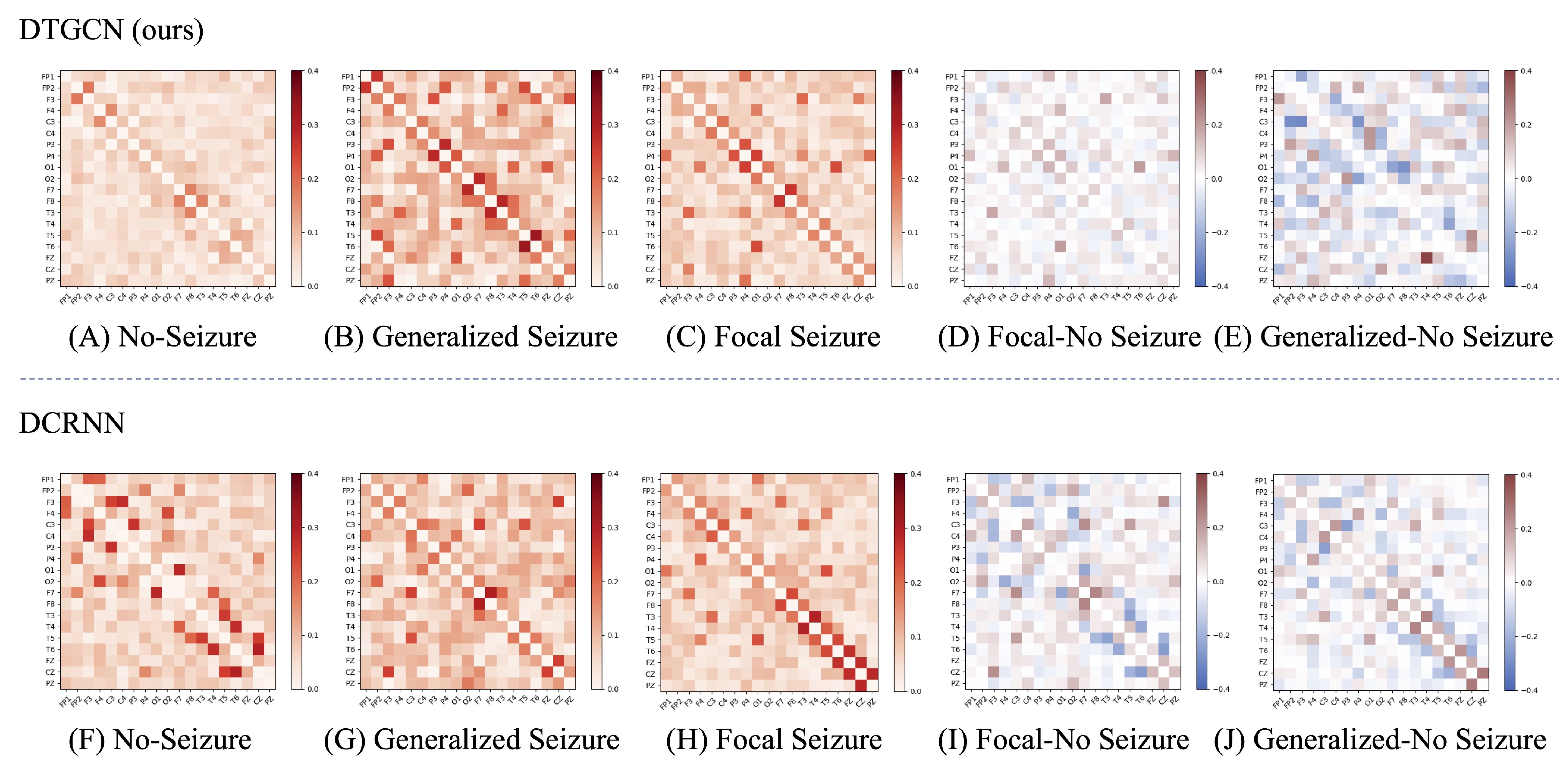 Bioengineering 11 00053 g006