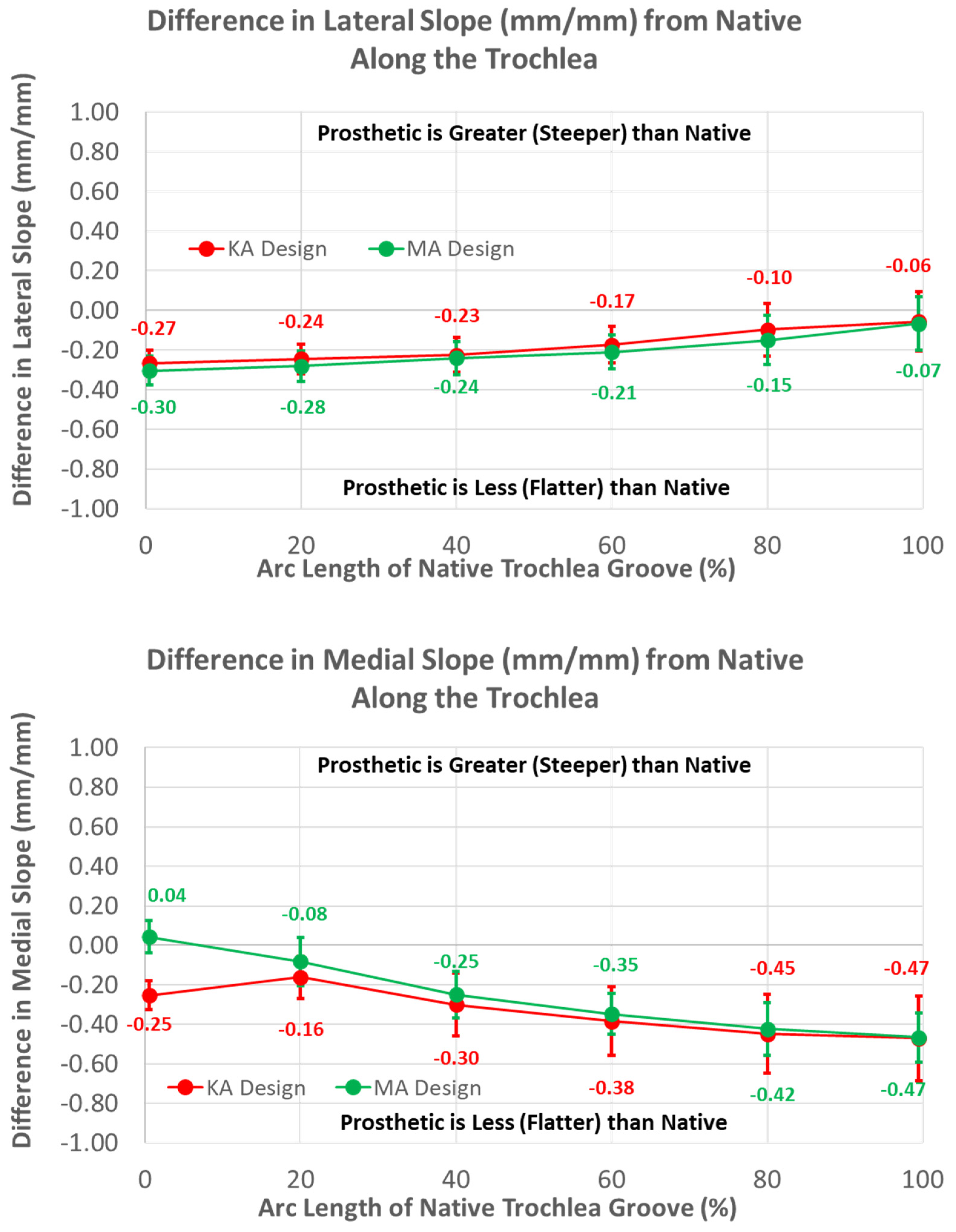 Bioengineering 11 00062 g012
