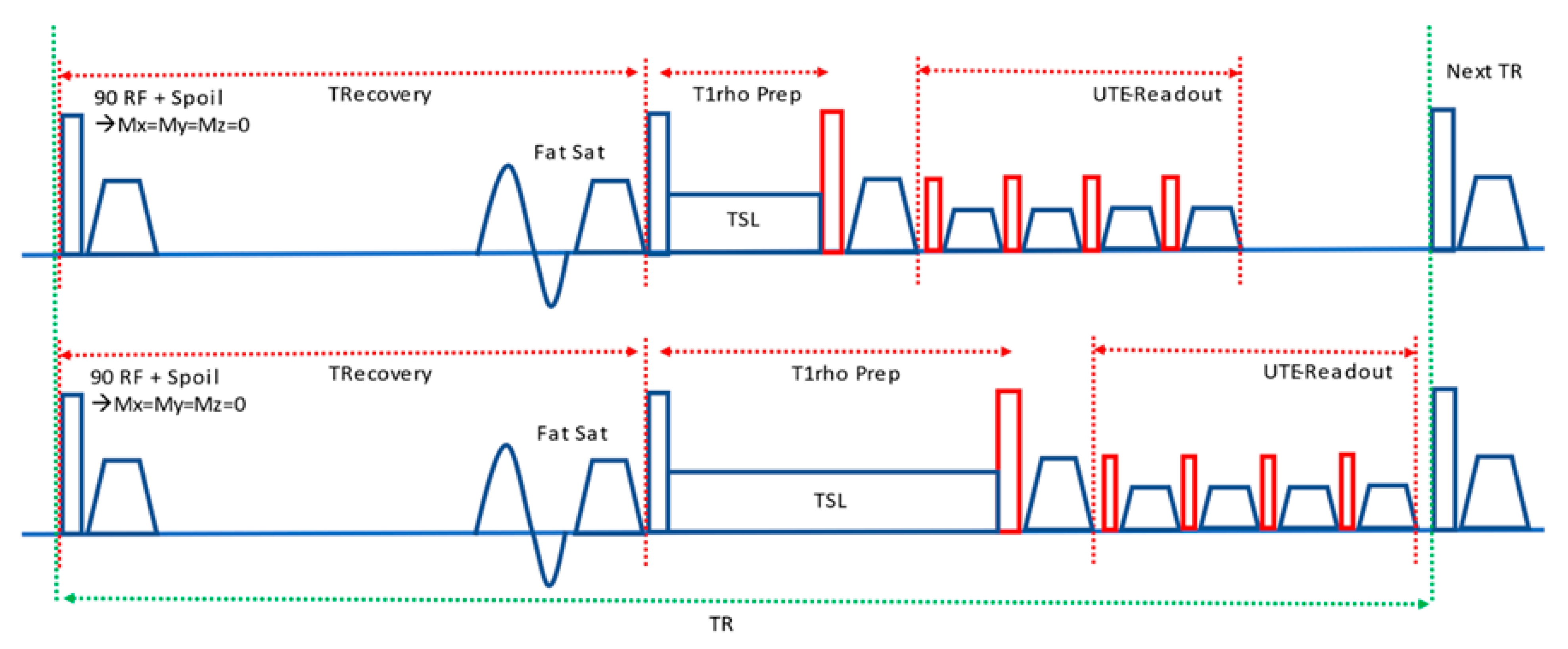Bioengineering 11 00066 g001