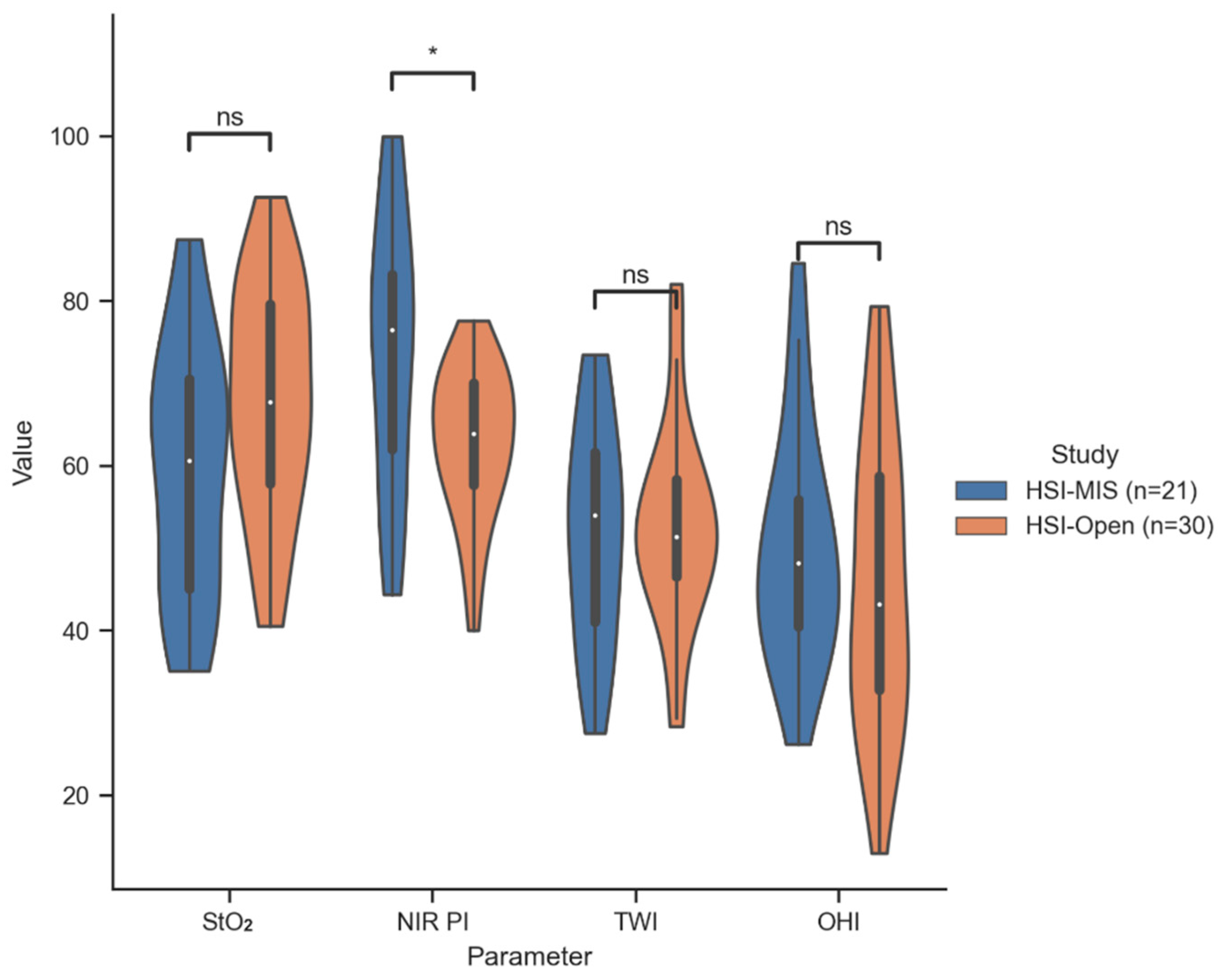 Bioengineering 11 00069 g006