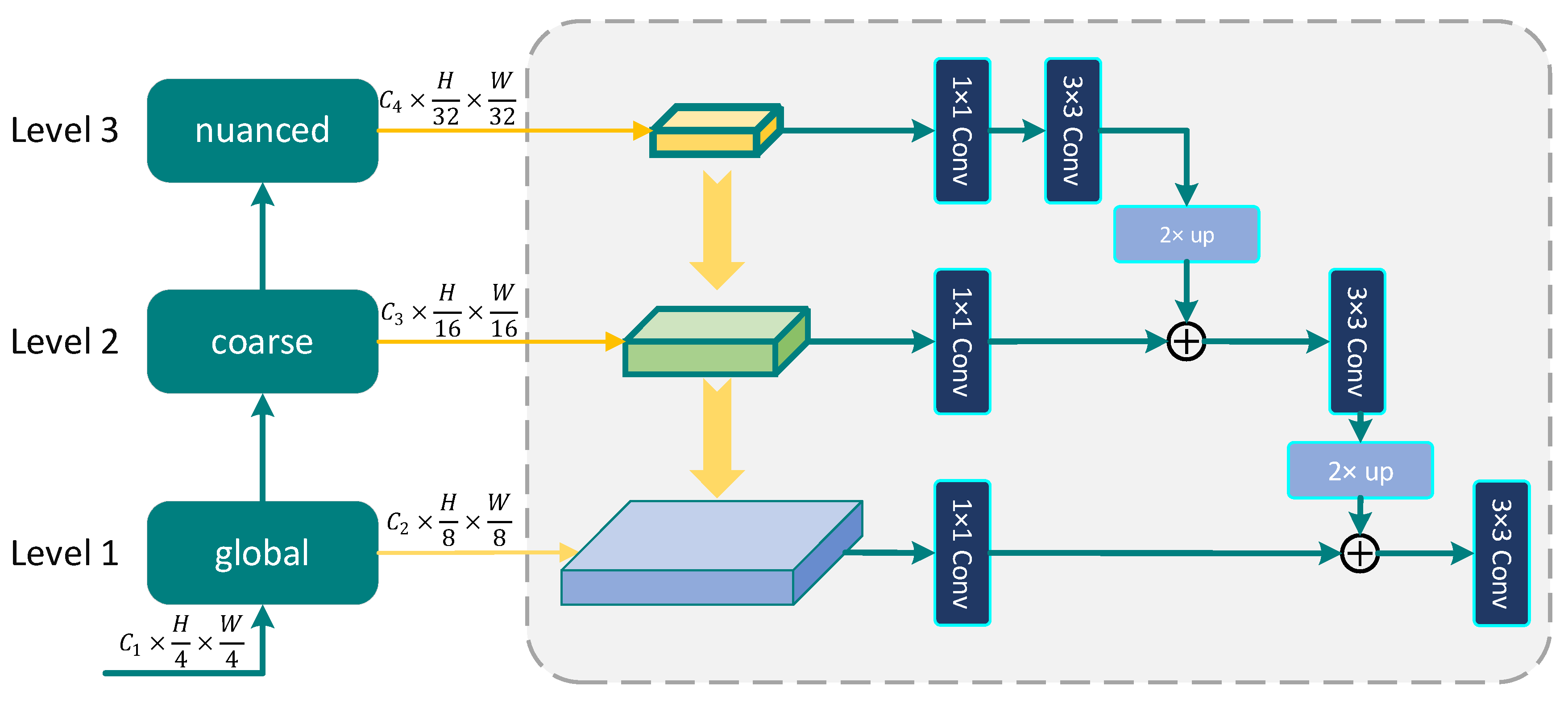 Bioengineering 11 00070 g003