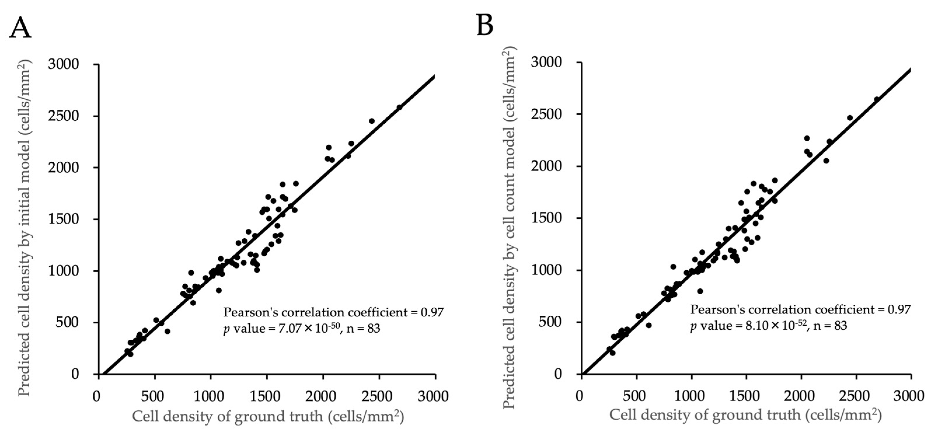Bioengineering 11 00071 g004