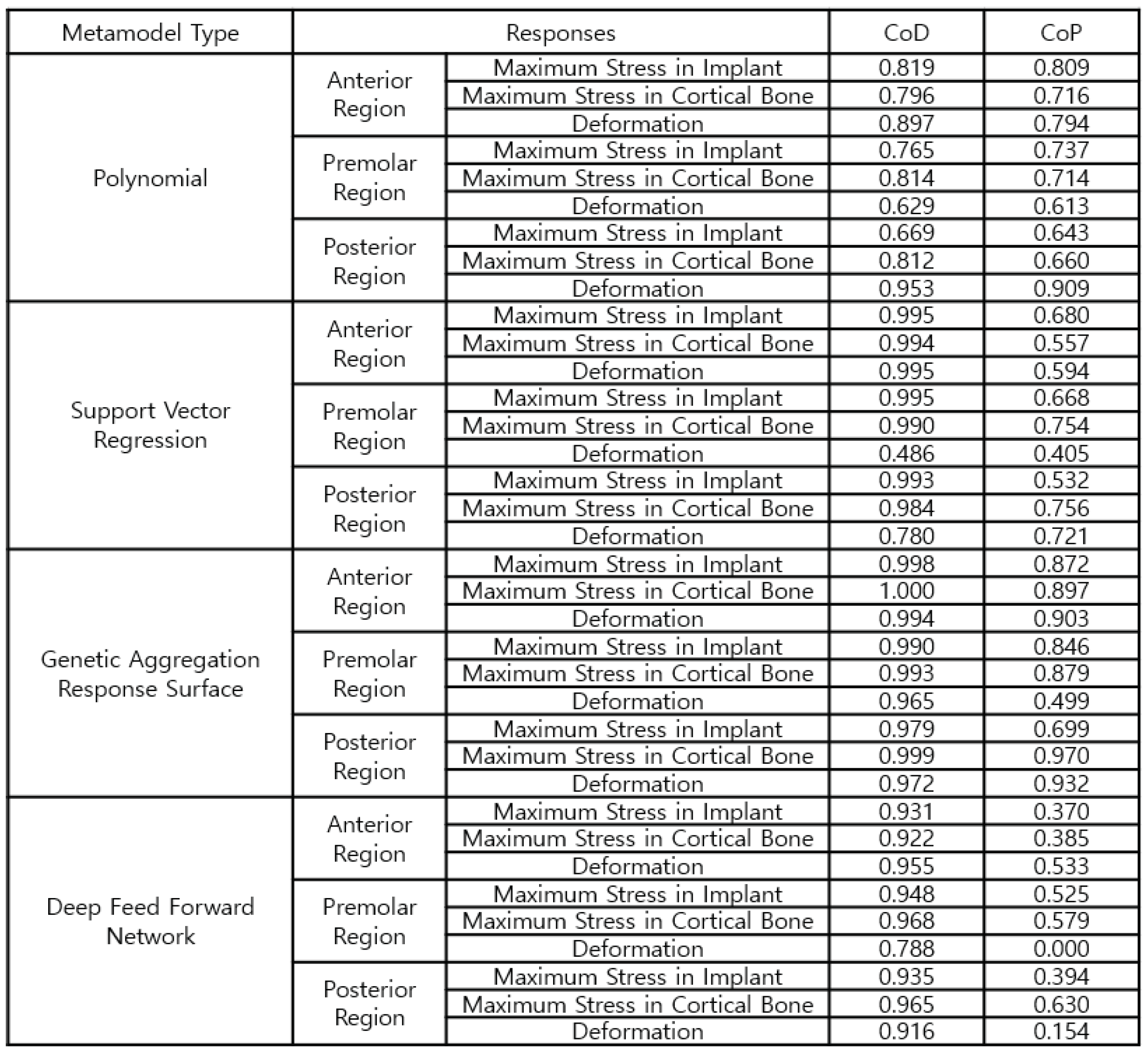 Bioengineering 11 00084 g019 Bioengineering 11 00084 g019