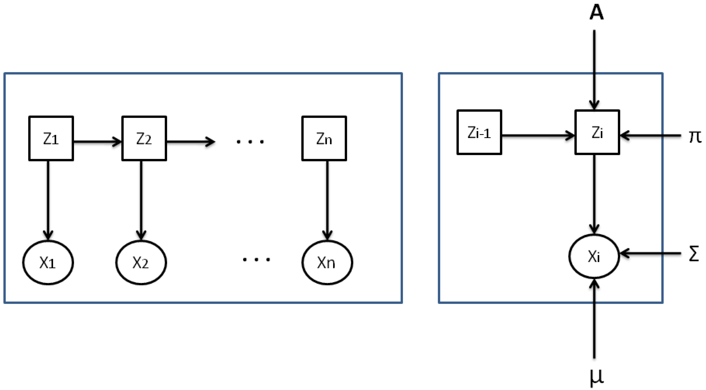 Bioengineering 11 00088 g002