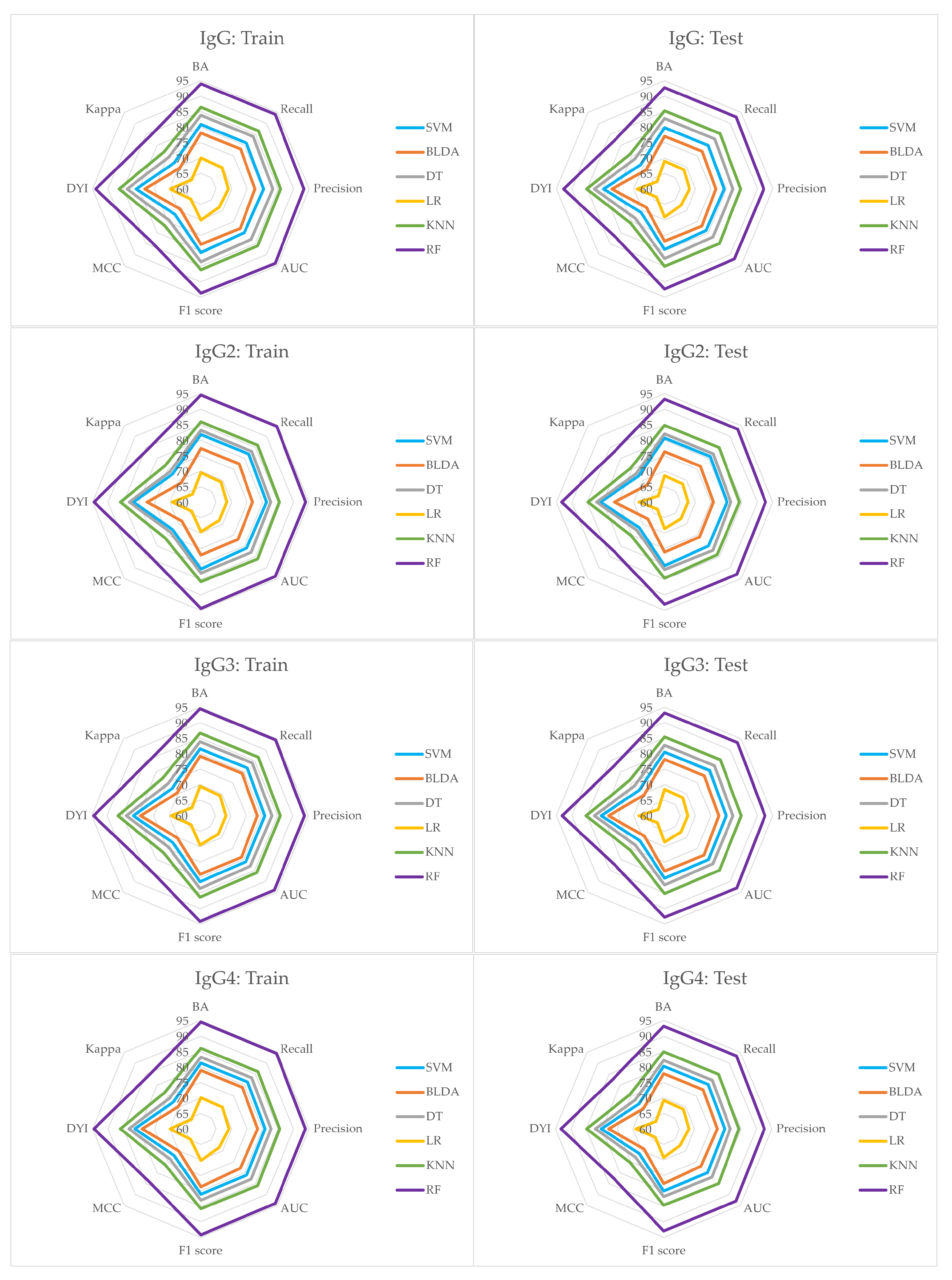 Bioengineering 11 00090 g003