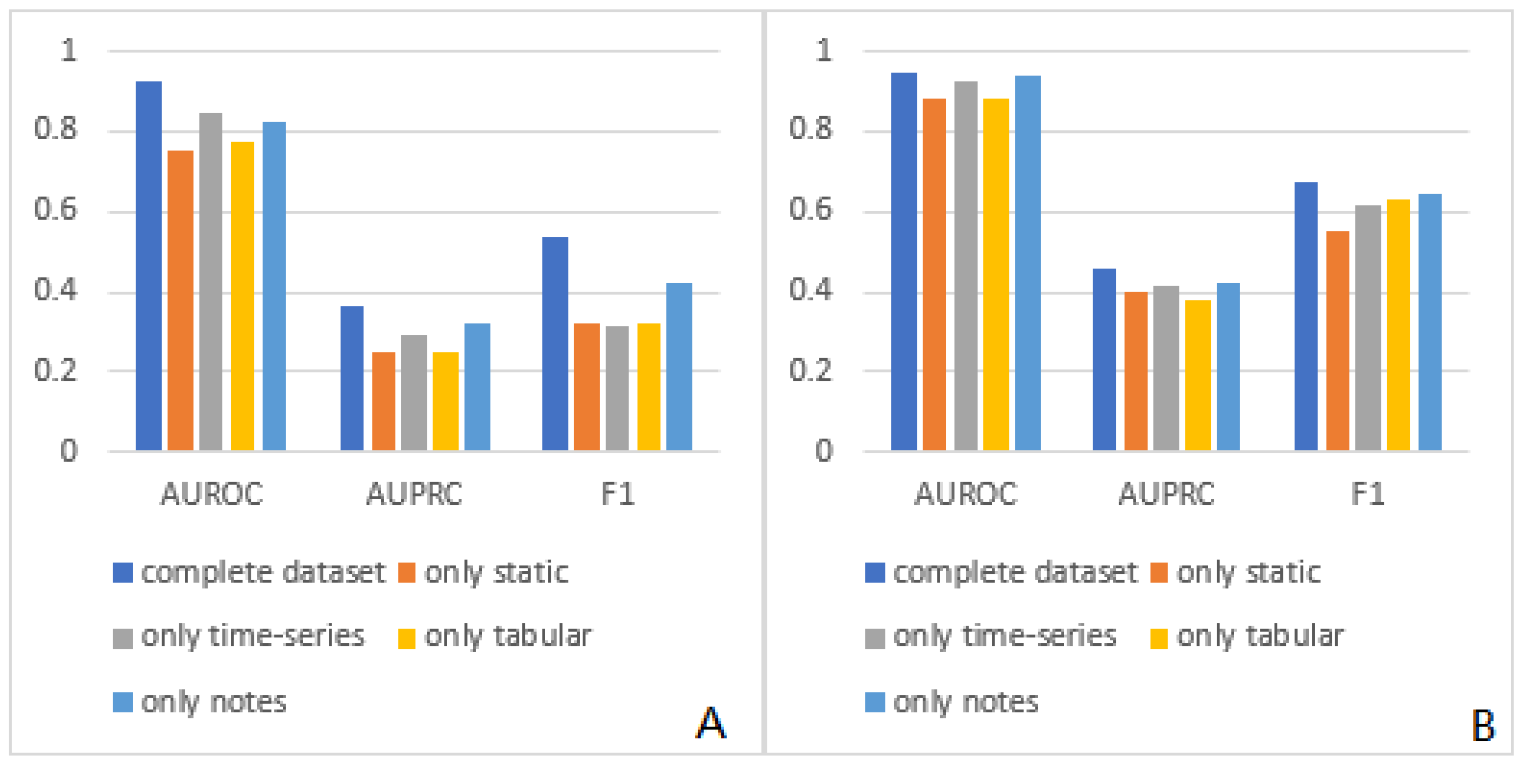 Bioengineering 11 00094 g003