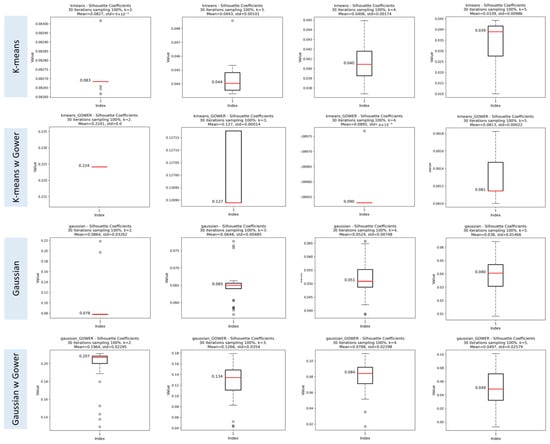 Bioengineering 11 00097 g0a6