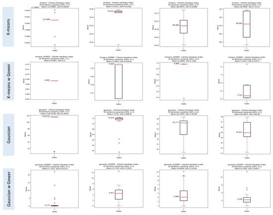 Bioengineering 11 00097 g0a7