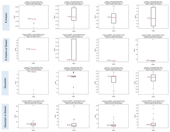 Bioengineering 11 00097 g0a8