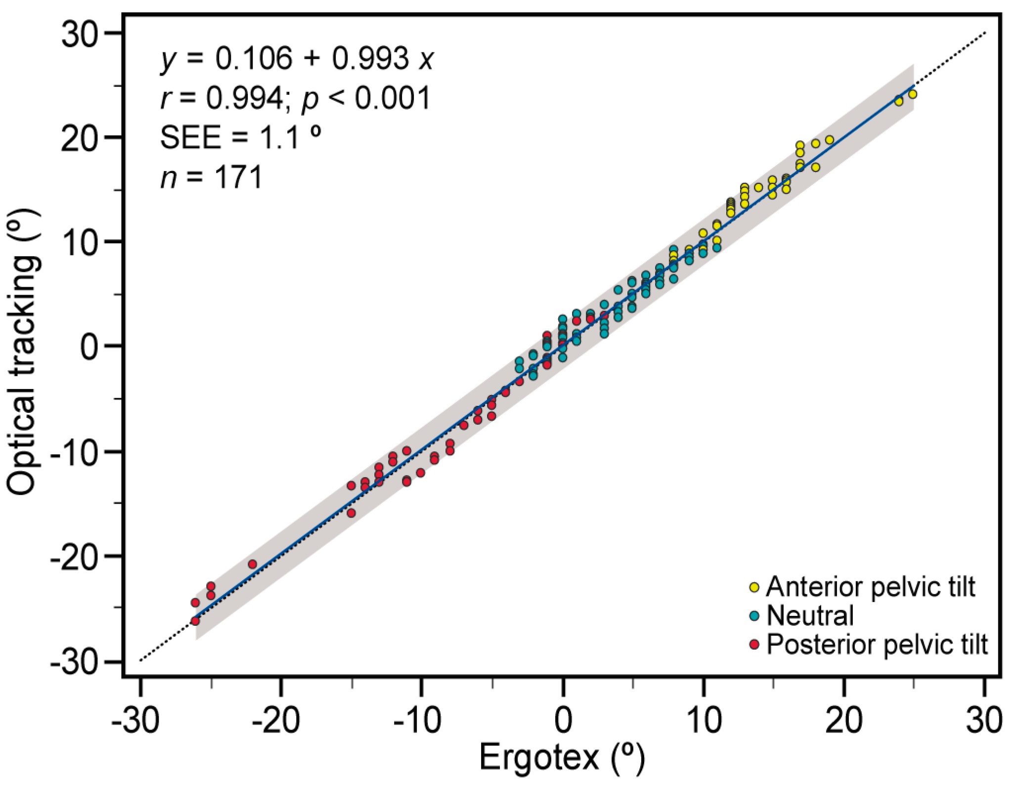 Bioengineering 11 00098 g004