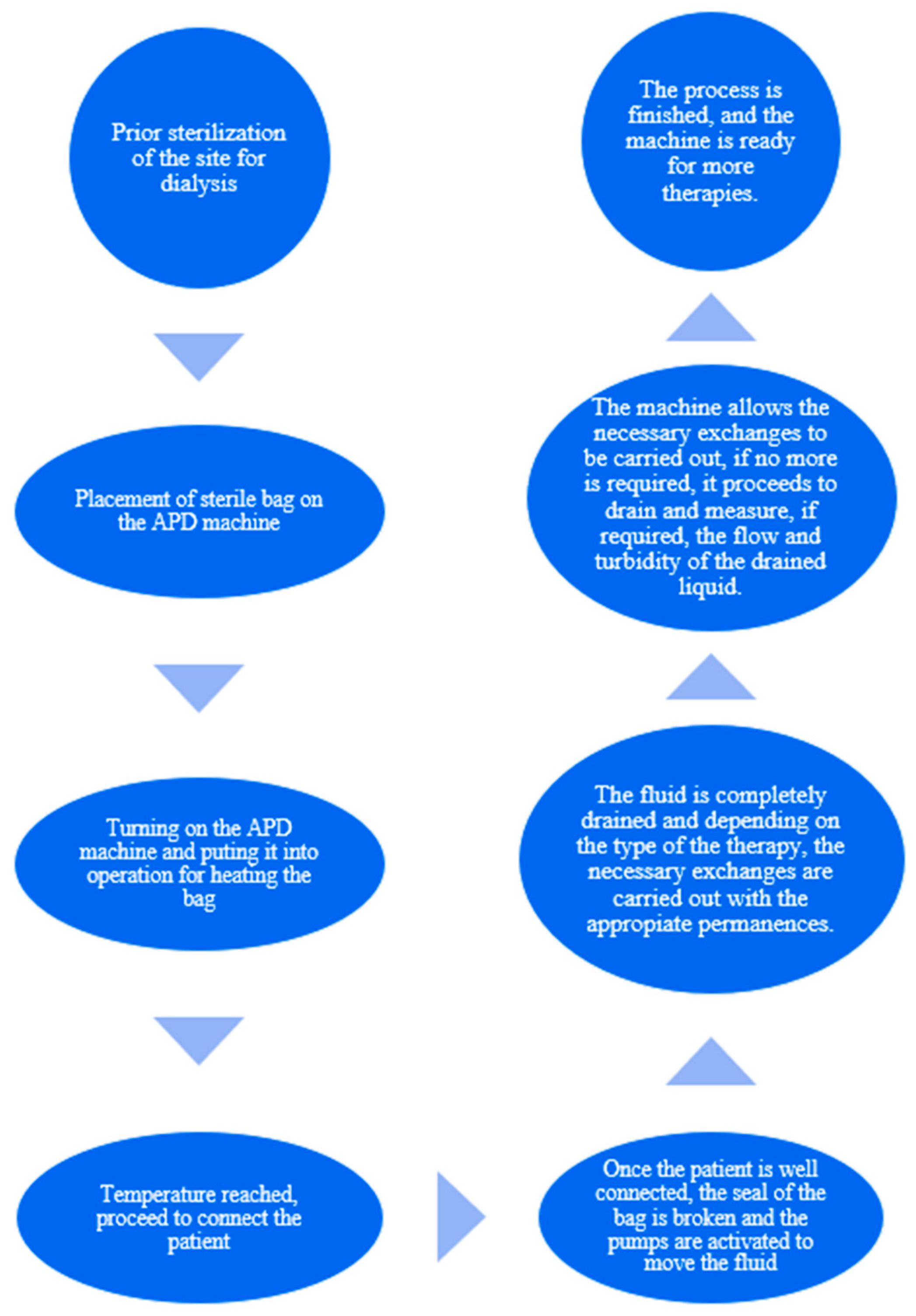 Bioengineering 11 00114 g002