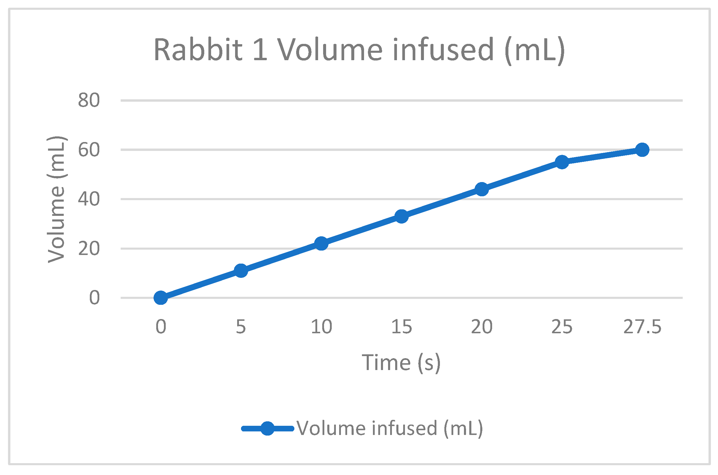 Bioengineering 11 00114 g009