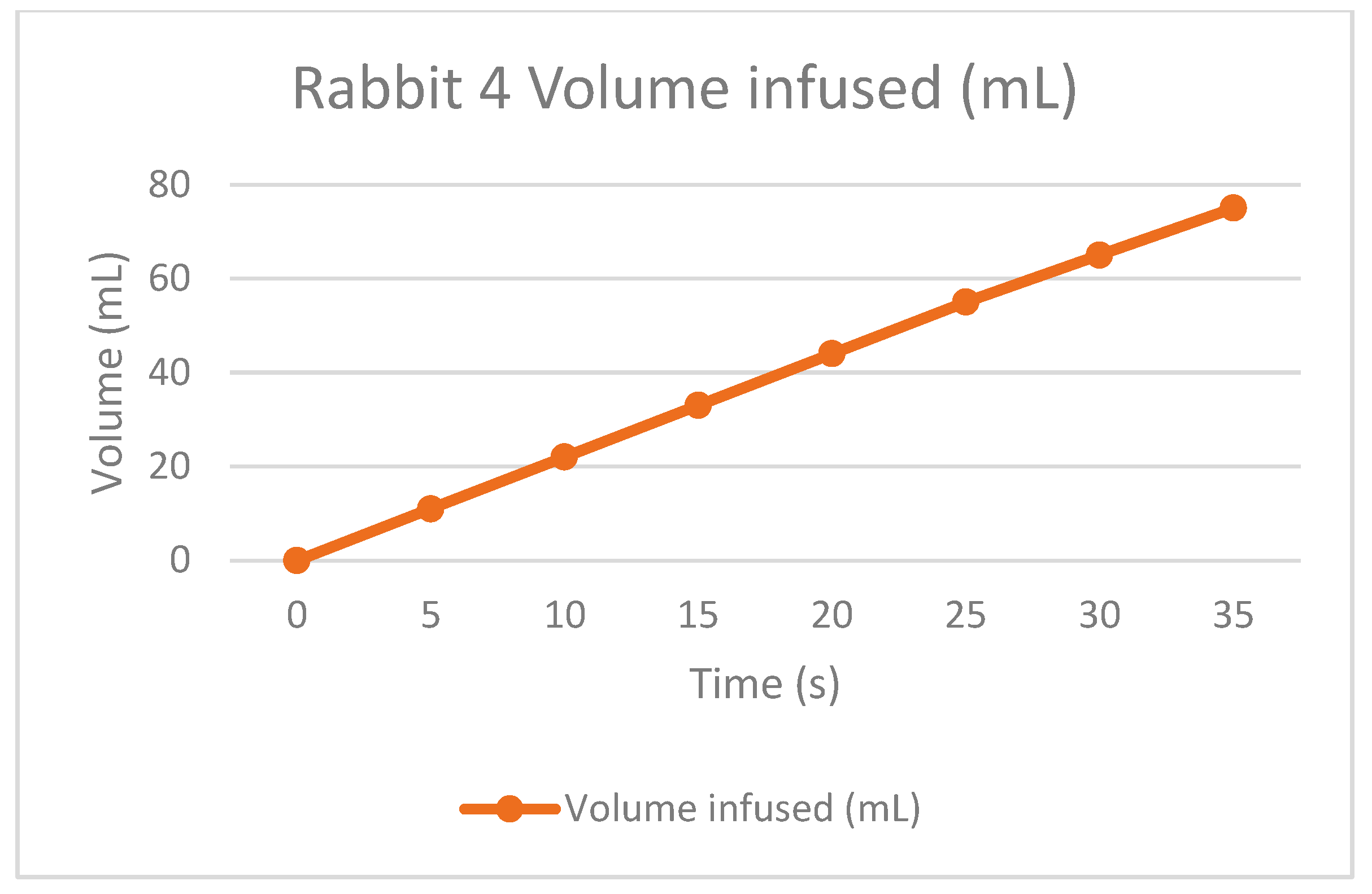 Bioengineering 11 00114 g010