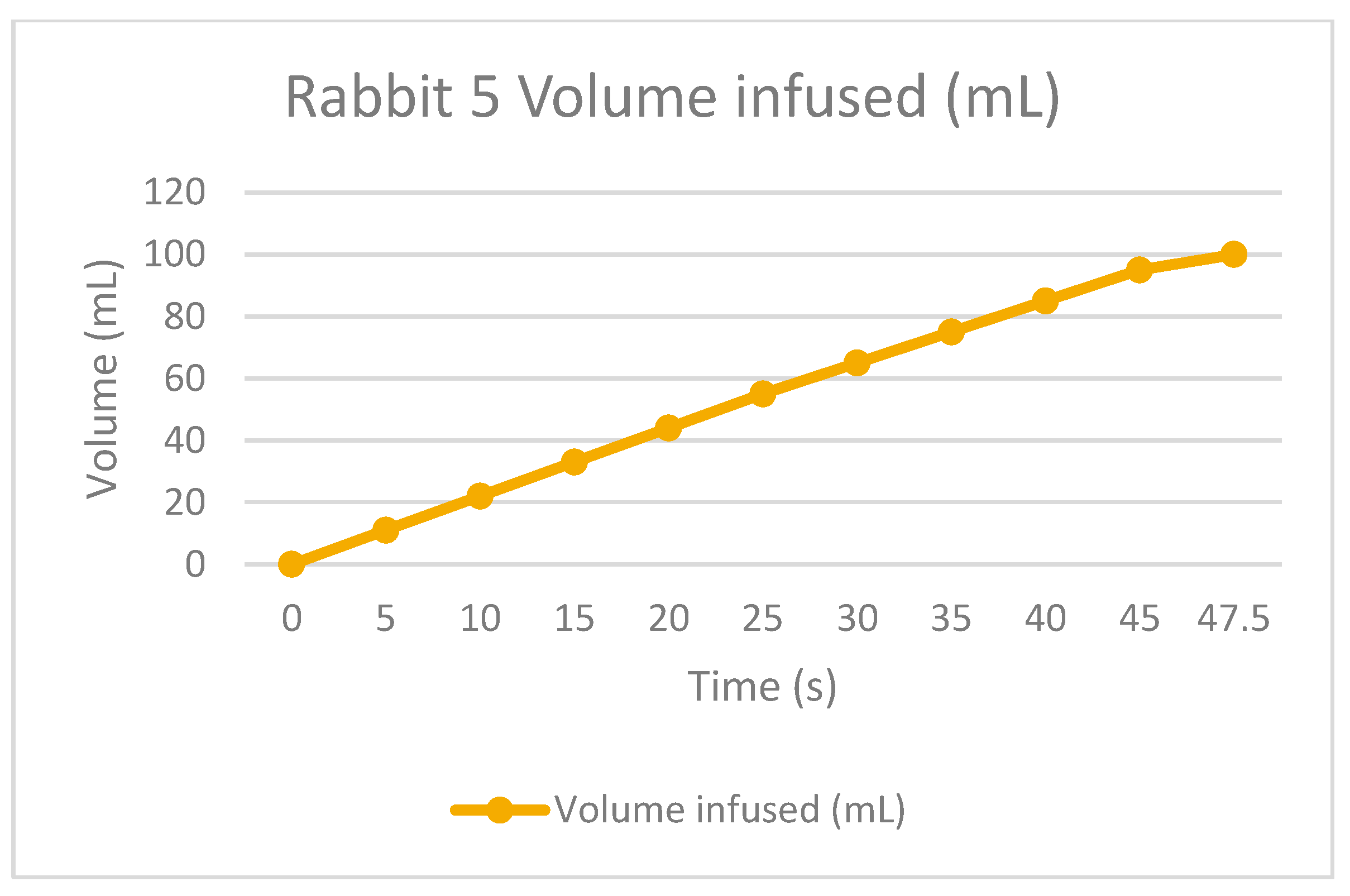 Bioengineering 11 00114 g011