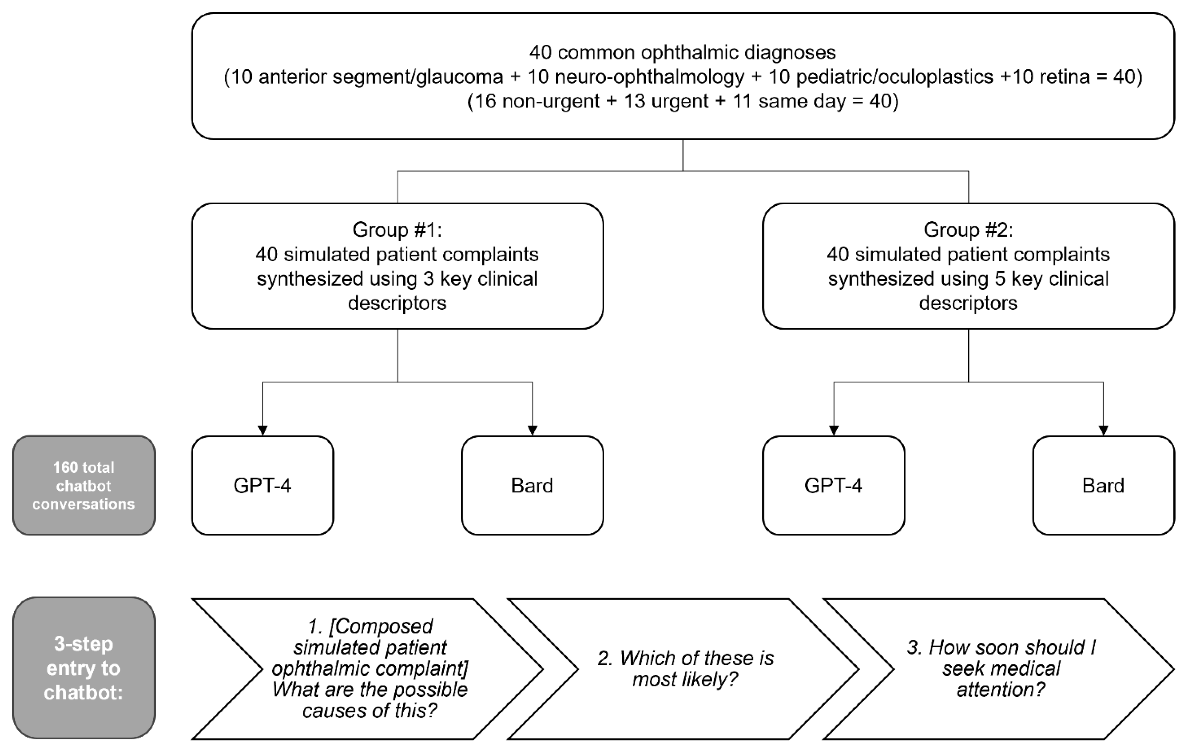 Bioengineering 11 00120 sch001