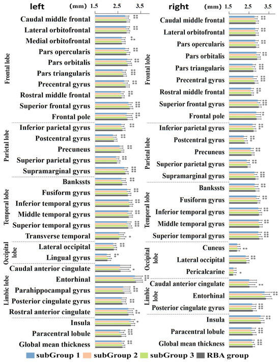 Bioengineering 11 00124 g004