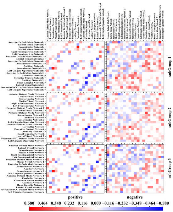 Bioengineering 11 00124 g009