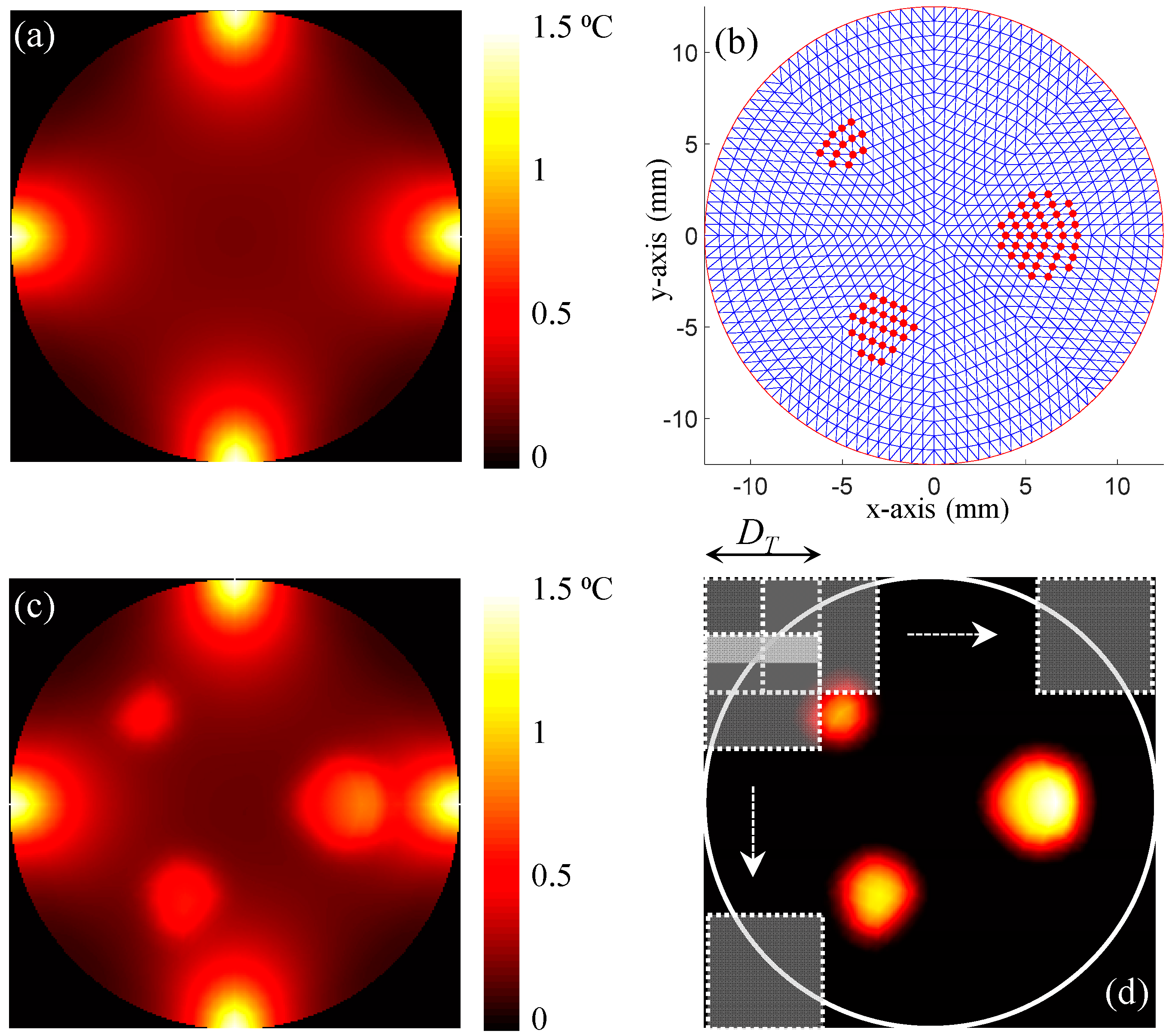 Bioengineering 11 00126 g002