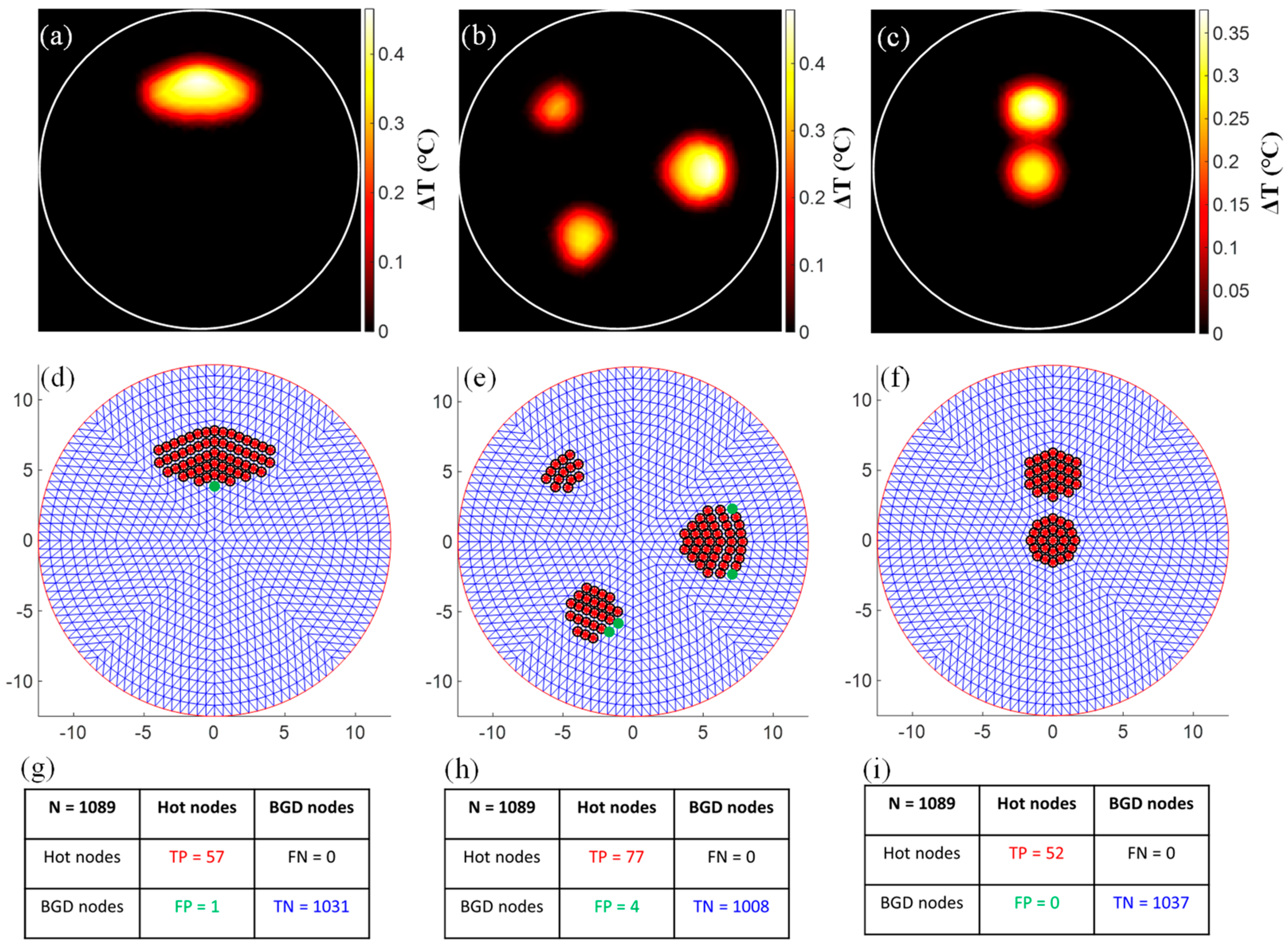 Bioengineering 11 00126 g006