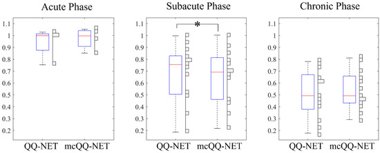 Bioengineering 11 00131 g004