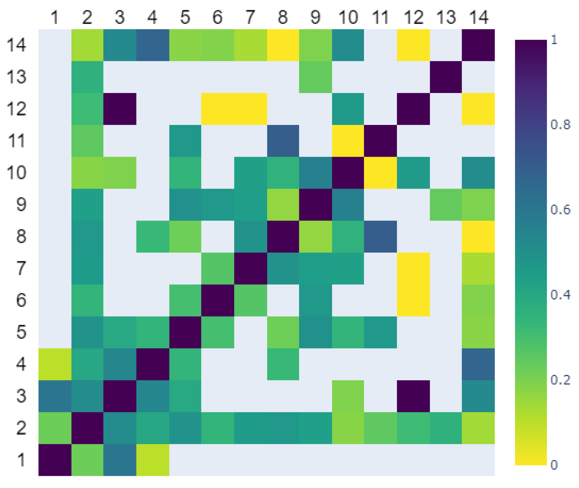 Bioengineering 11 00133 g003
