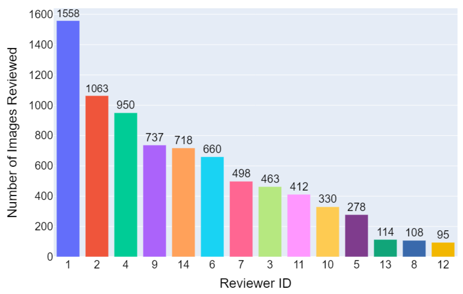 Bioengineering 11 00133 g0a2