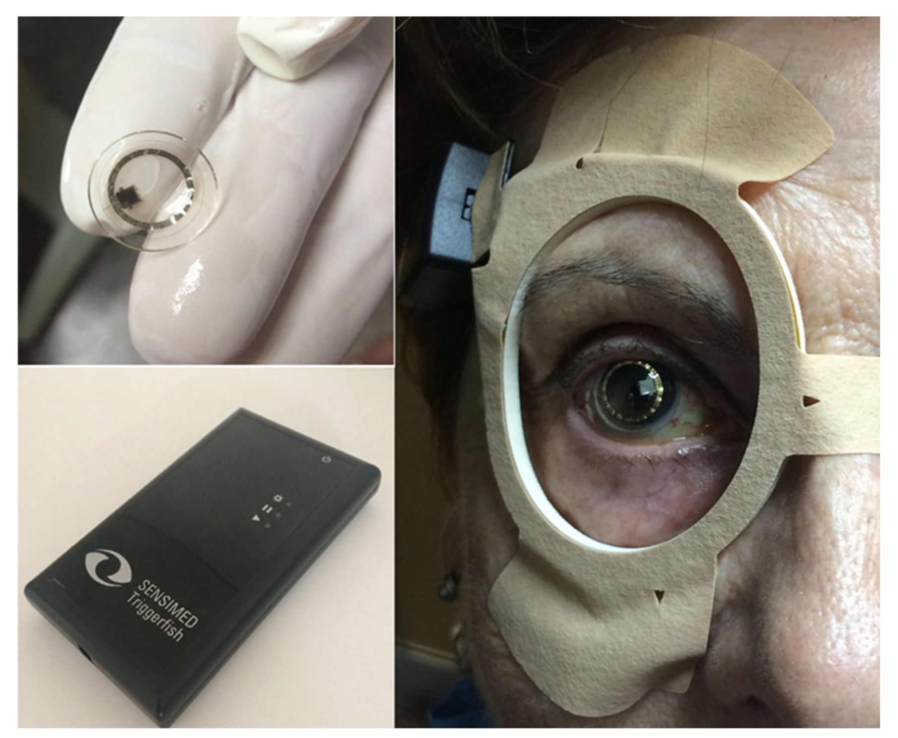 Bioengineering 11 00138 g003