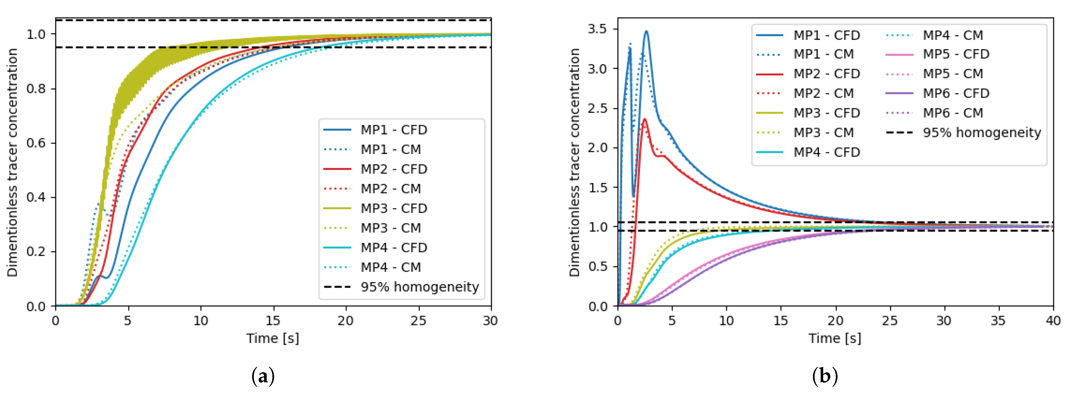 Bioengineering 11 00169 g004