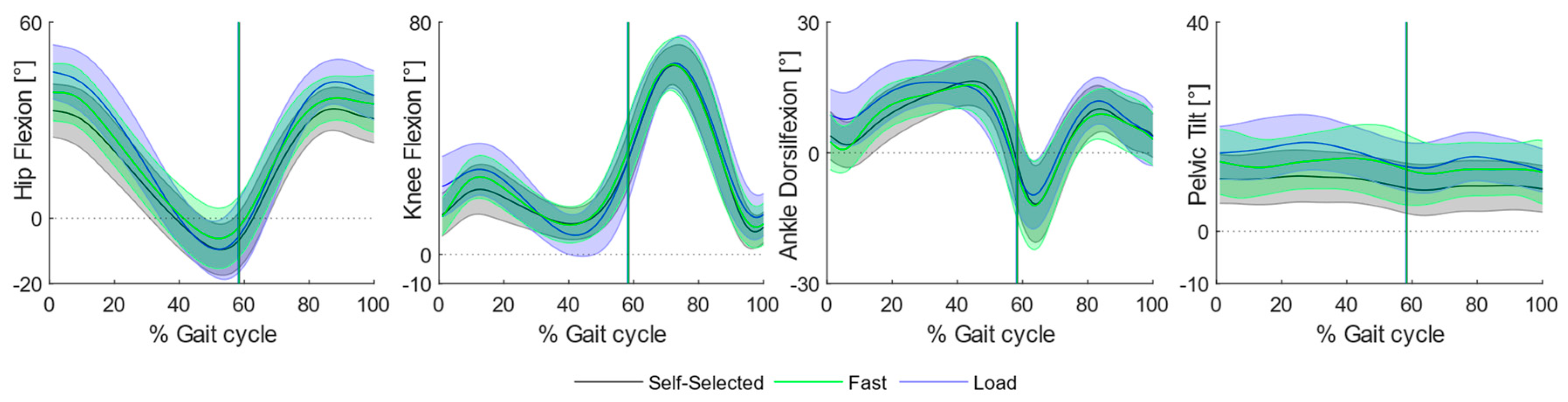 Bioengineering 11 00173 g002