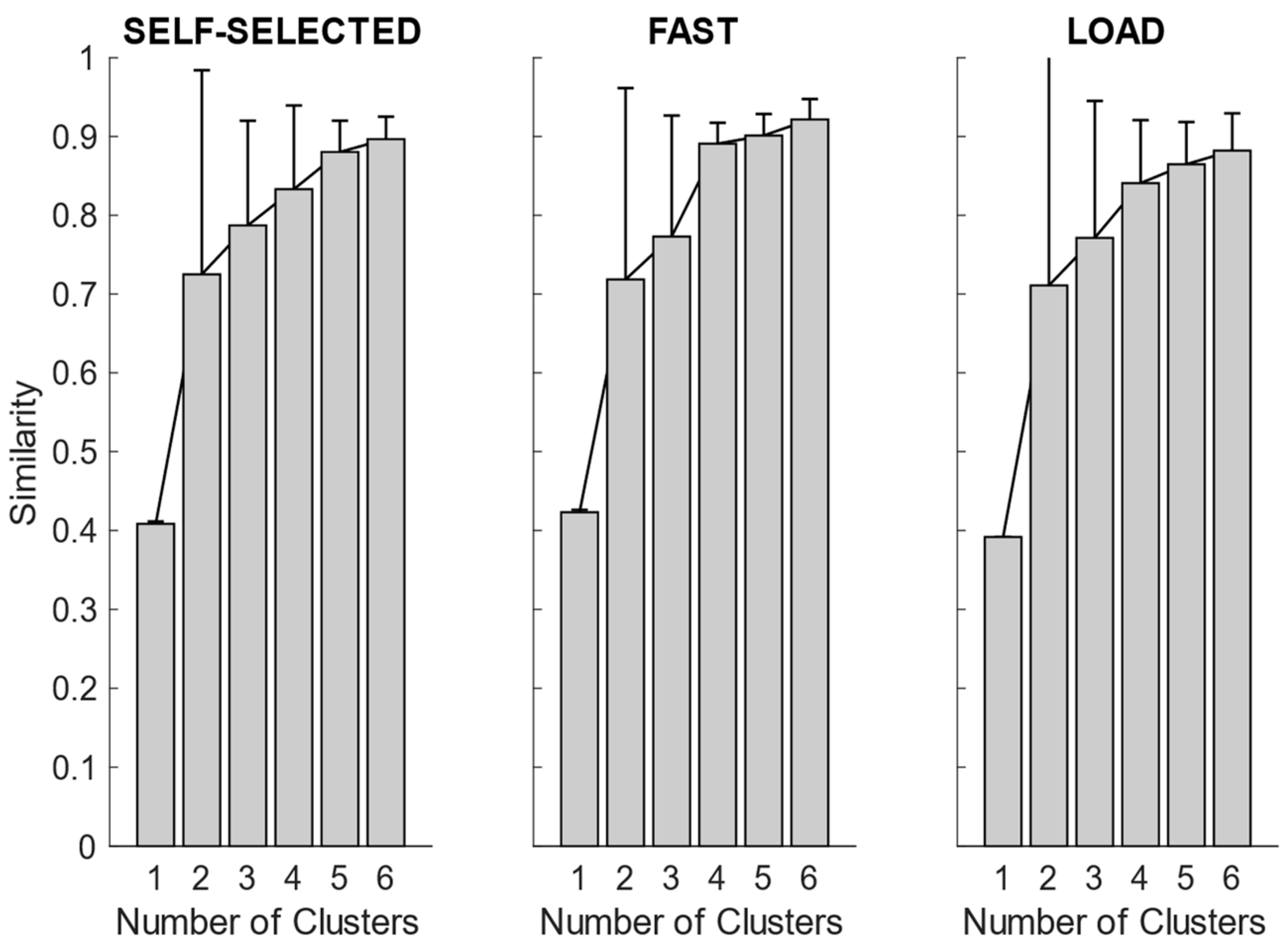 Bioengineering 11 00173 g004