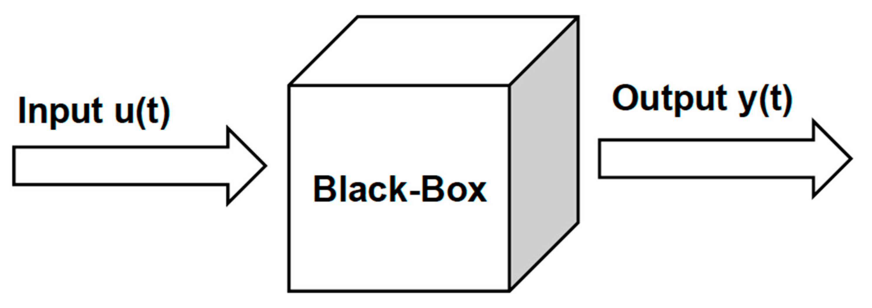 Bioengineering 11 00189 g004