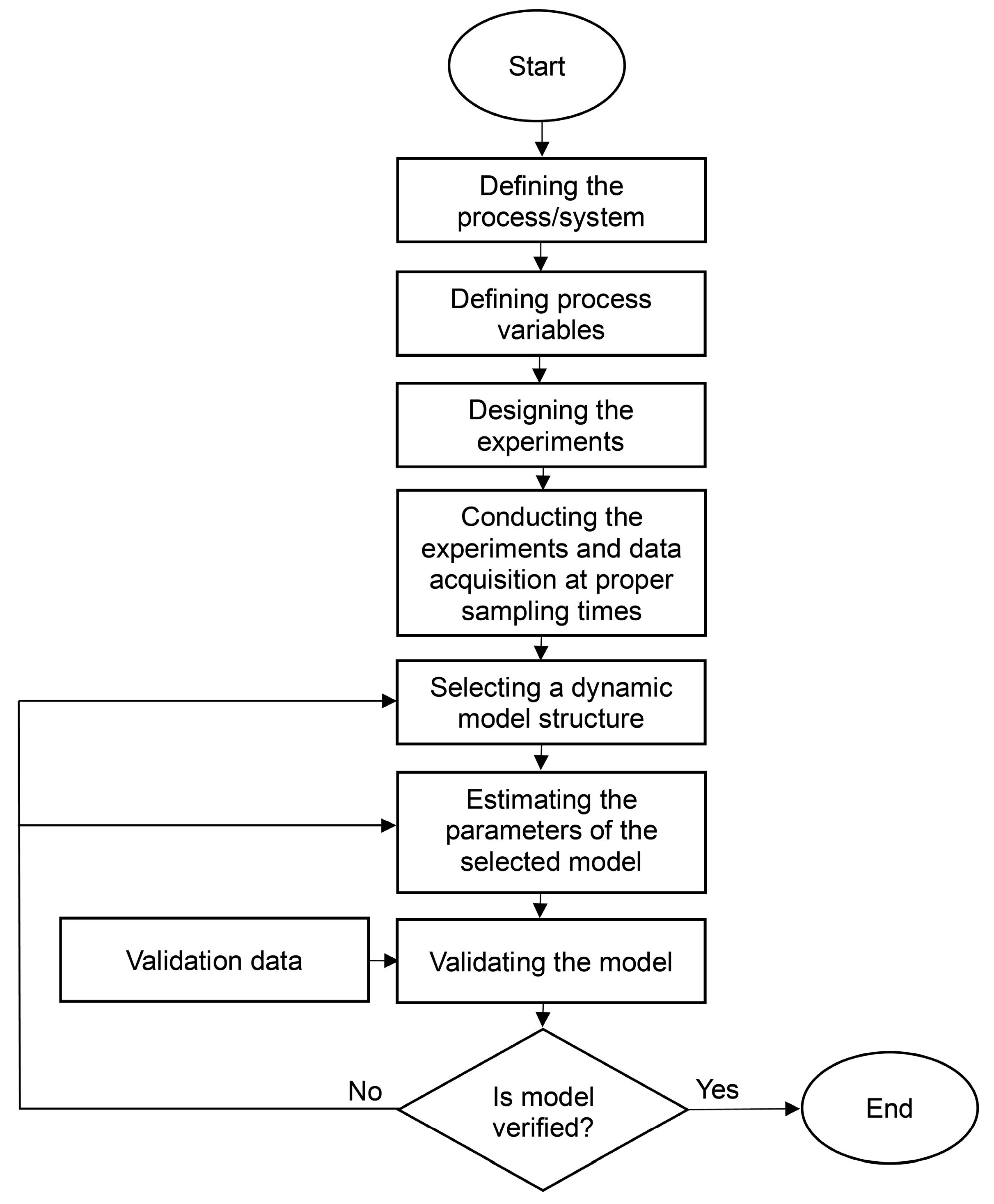 Bioengineering 11 00189 g006