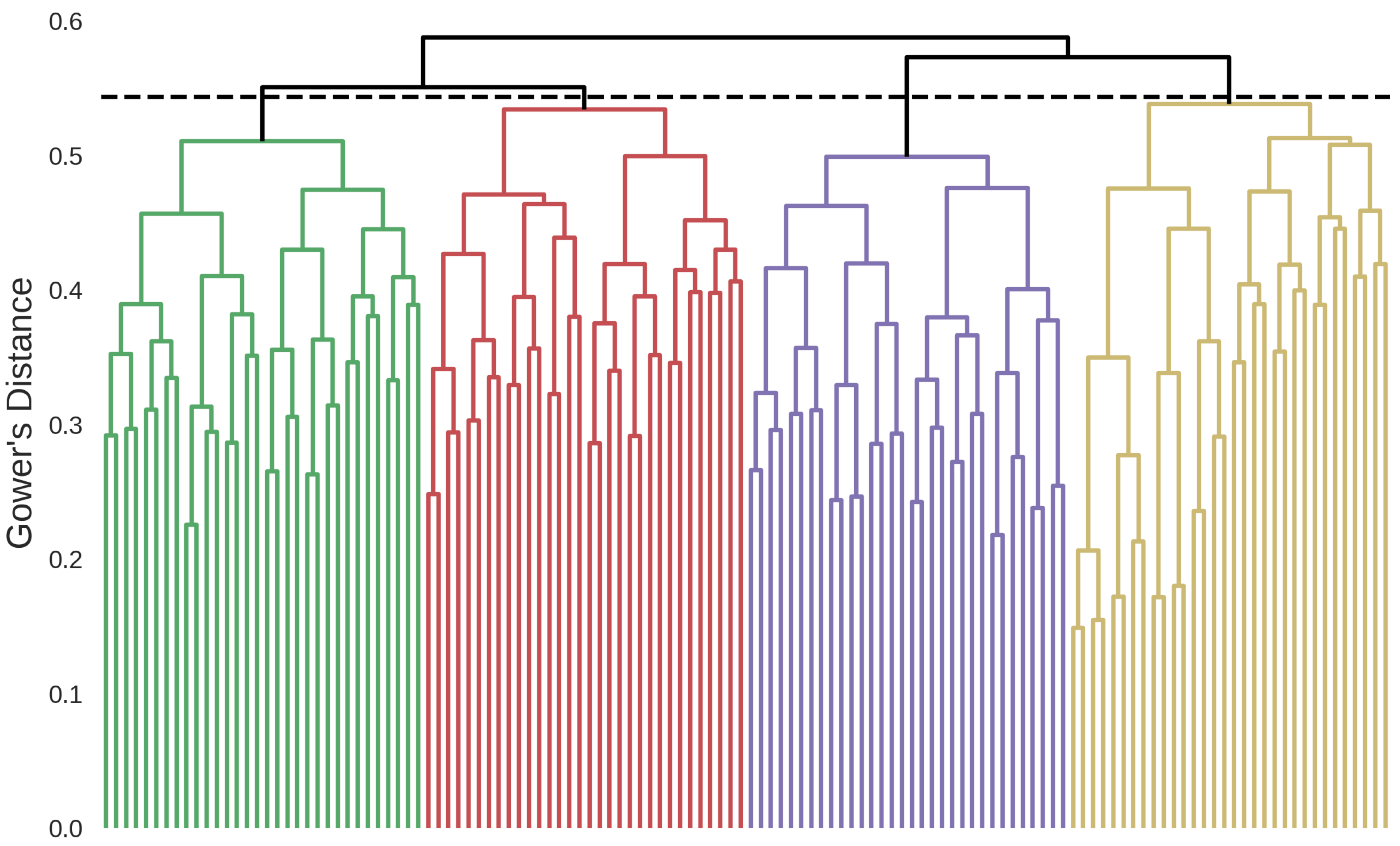 Bioengineering 11 00199 g001