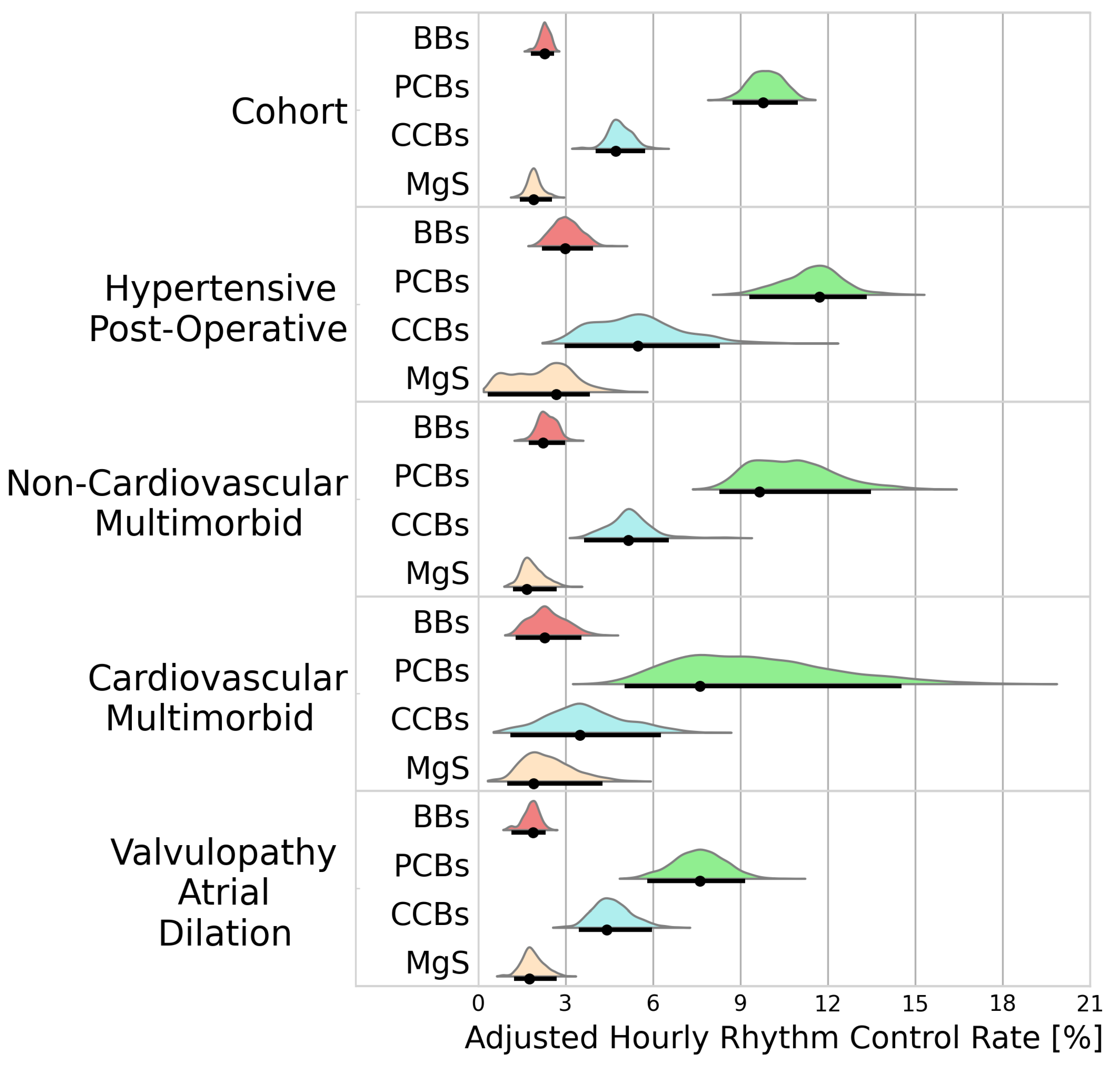 Bioengineering 11 00199 g002